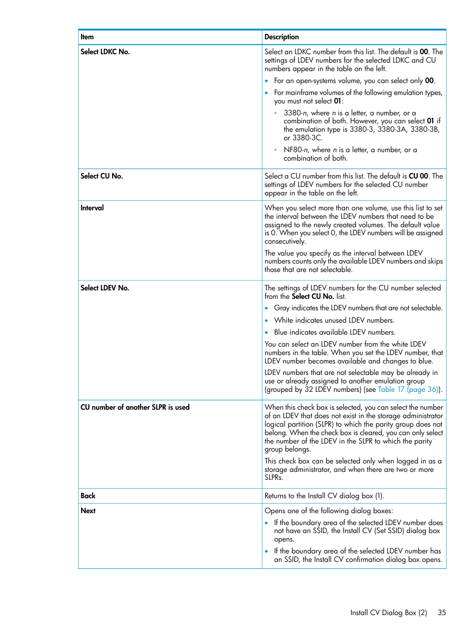 HP XP Data Shredder Software User Manual | Page 35 / 101