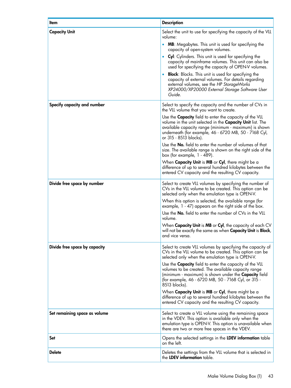 HP XP Data Shredder Software User Manual | Page 43 / 101