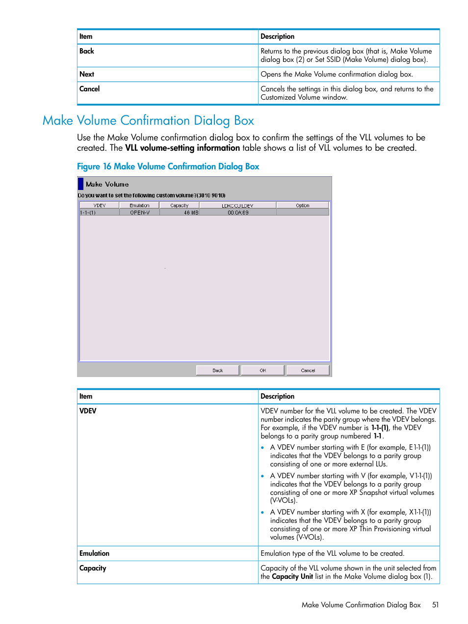 Make volume confirmation dialog box | HP XP Data Shredder Software User Manual | Page 51 / 101