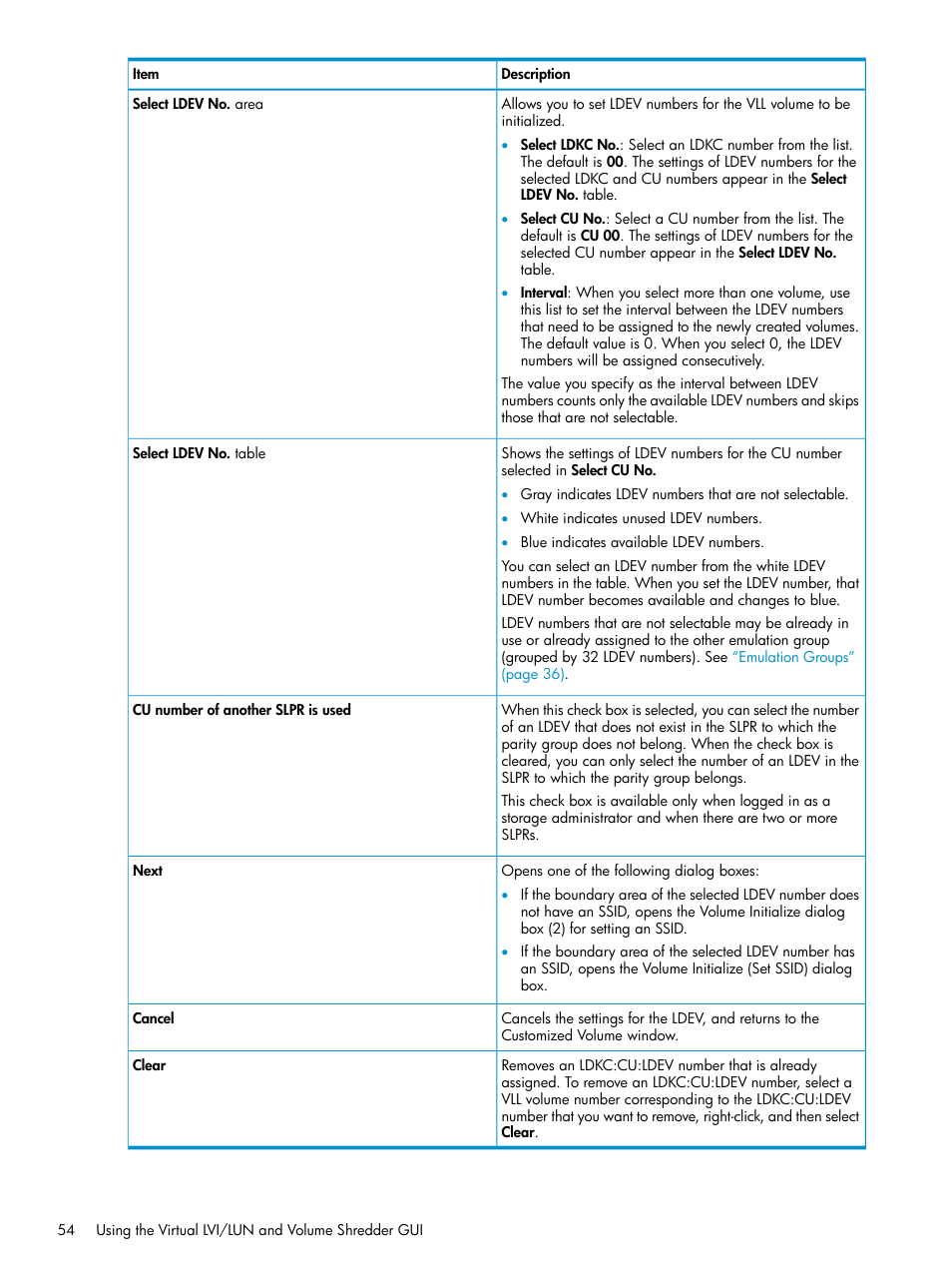 HP XP Data Shredder Software User Manual | Page 54 / 101