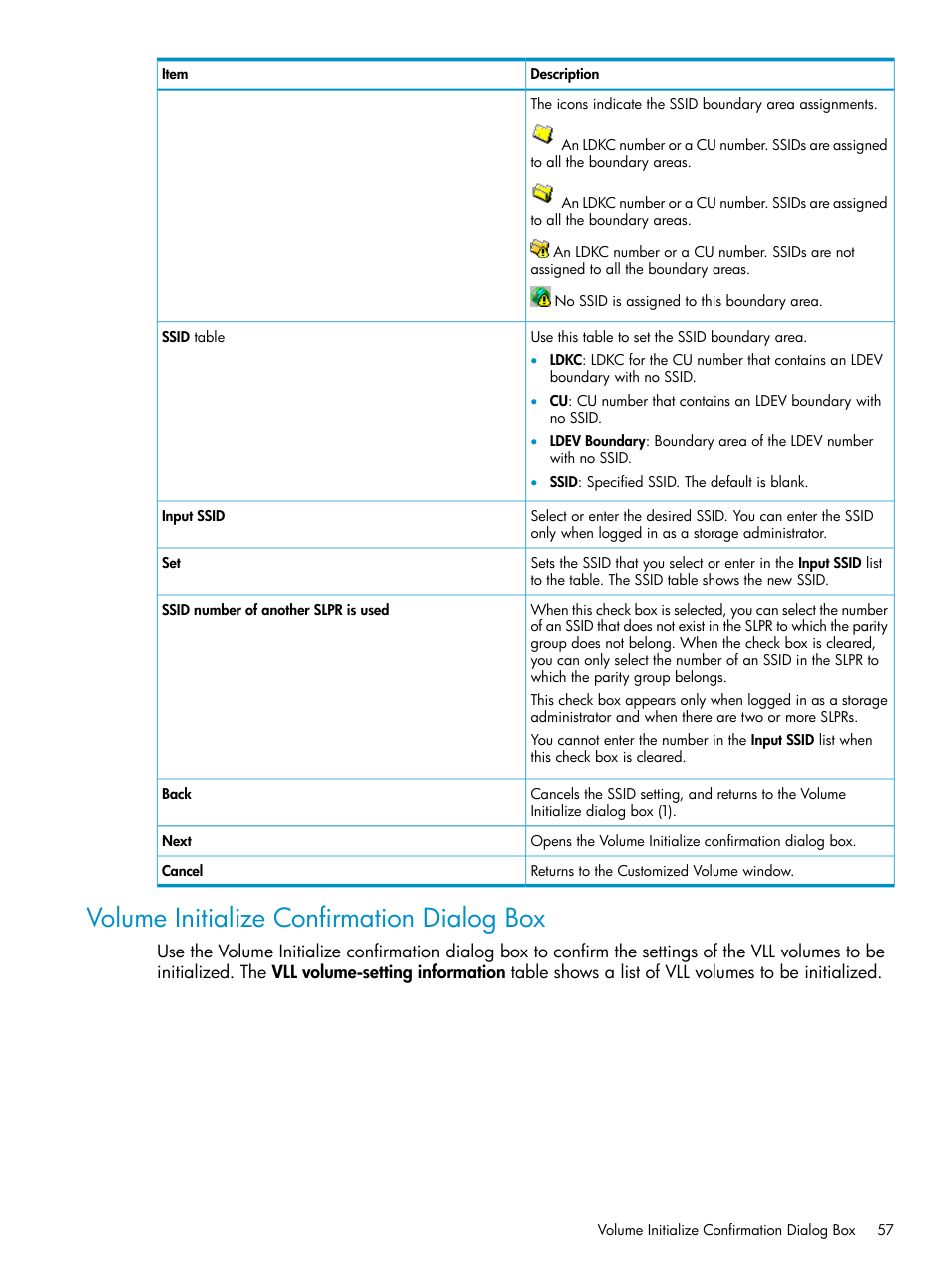 Volume initialize confirmation dialog box | HP XP Data Shredder Software User Manual | Page 57 / 101
