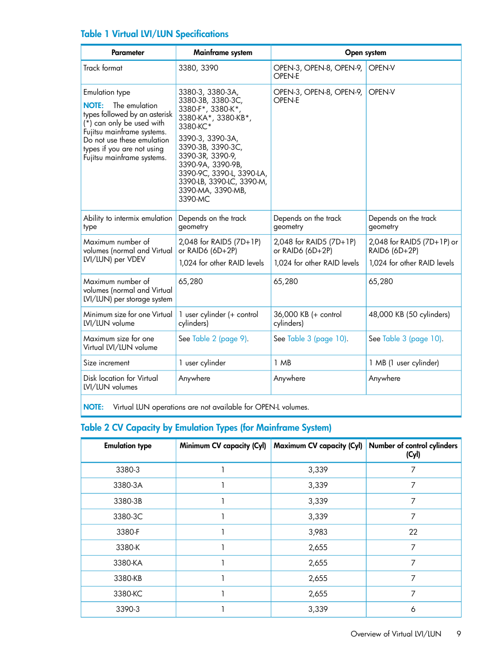 HP XP Data Shredder Software User Manual | Page 9 / 101
