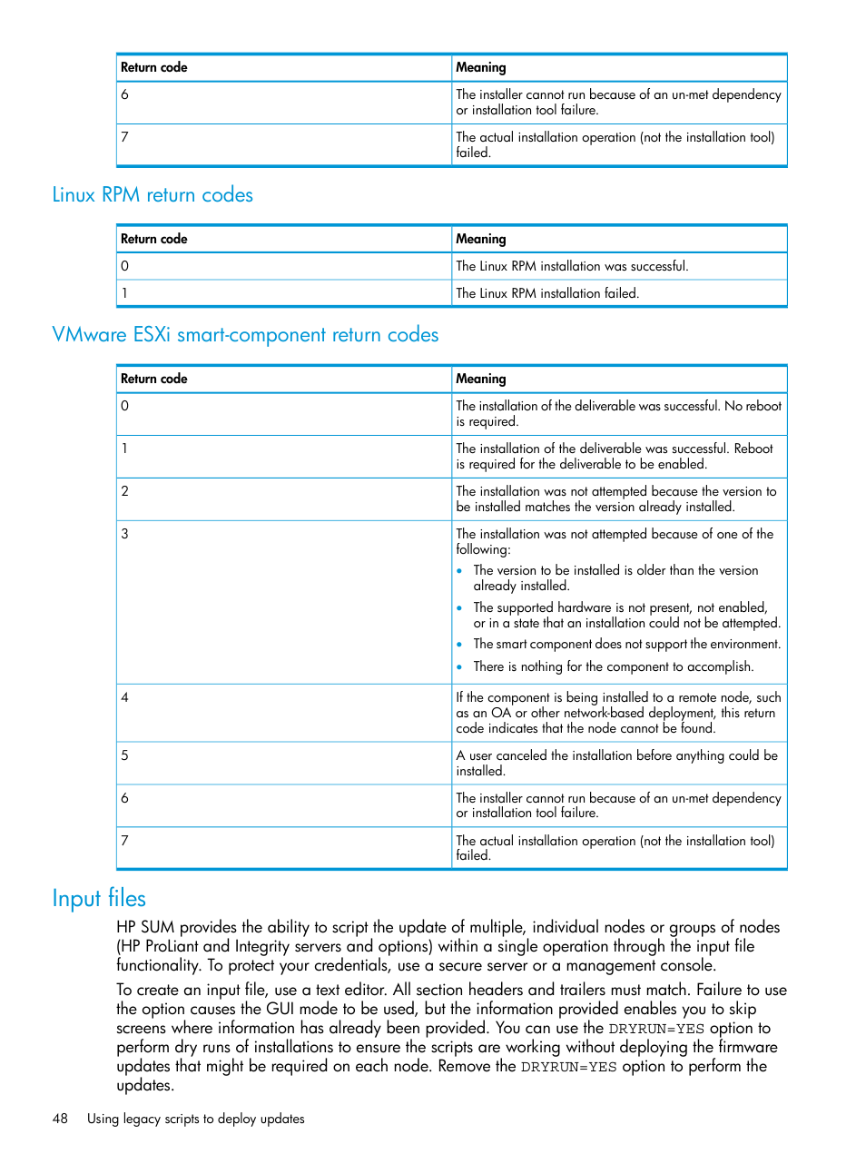 Linux rpm return codes, Vmware esxi smart-component return codes, Input files | HP Smart Update Manager Version 6.0.0 User Manual | Page 48 / 77