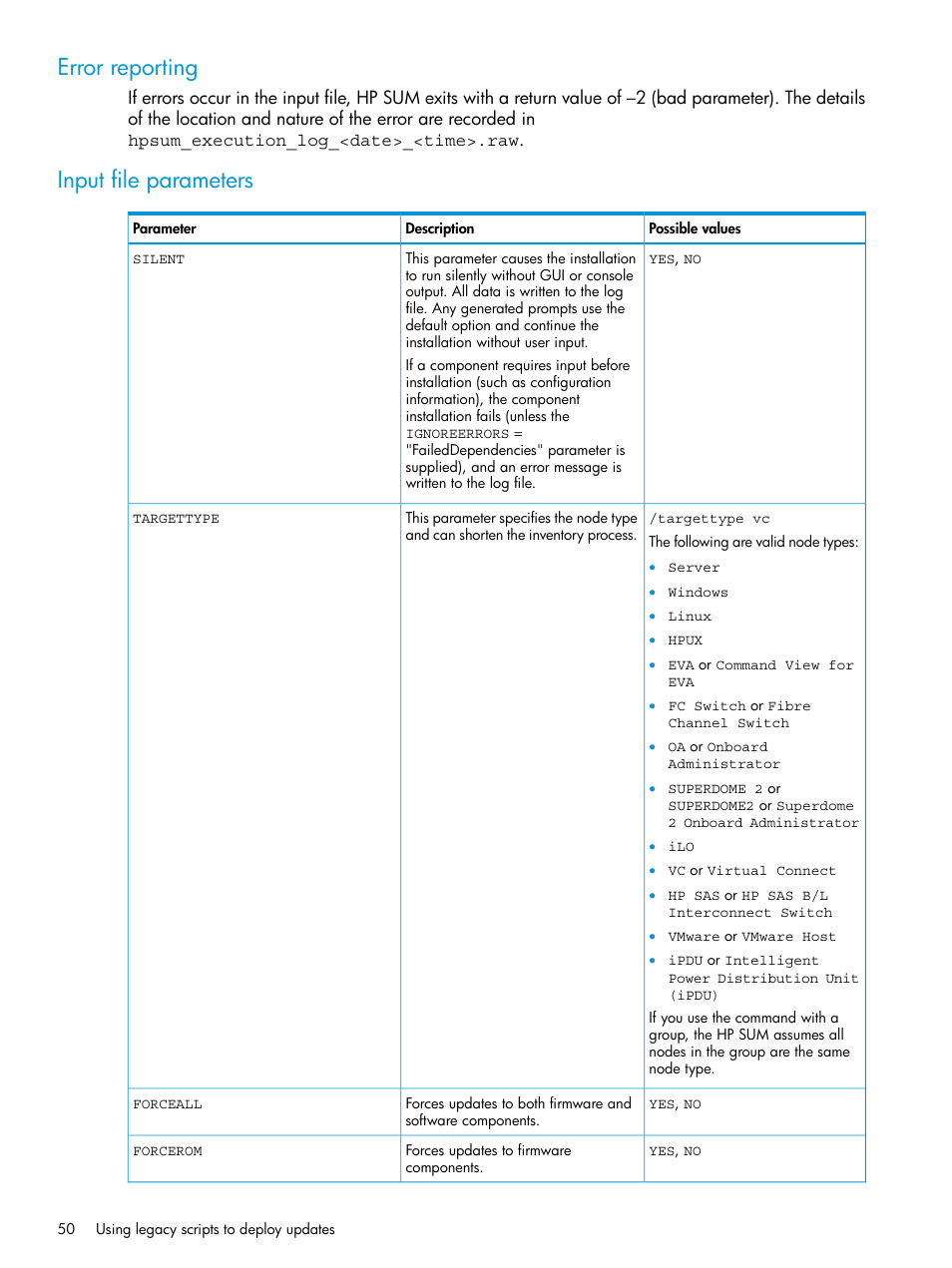 Error reporting, Input file parameters, Error reporting input file parameters | HP Smart Update Manager Version 6.0.0 User Manual | Page 50 / 77