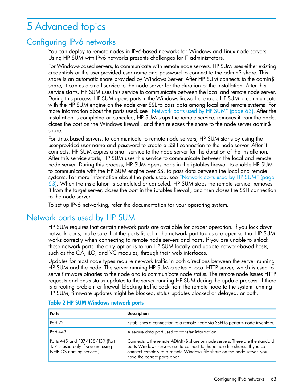 5 advanced topics, Configuring ipv6 networks, Network ports used by hp sum | HP Smart Update Manager Version 6.0.0 User Manual | Page 63 / 77