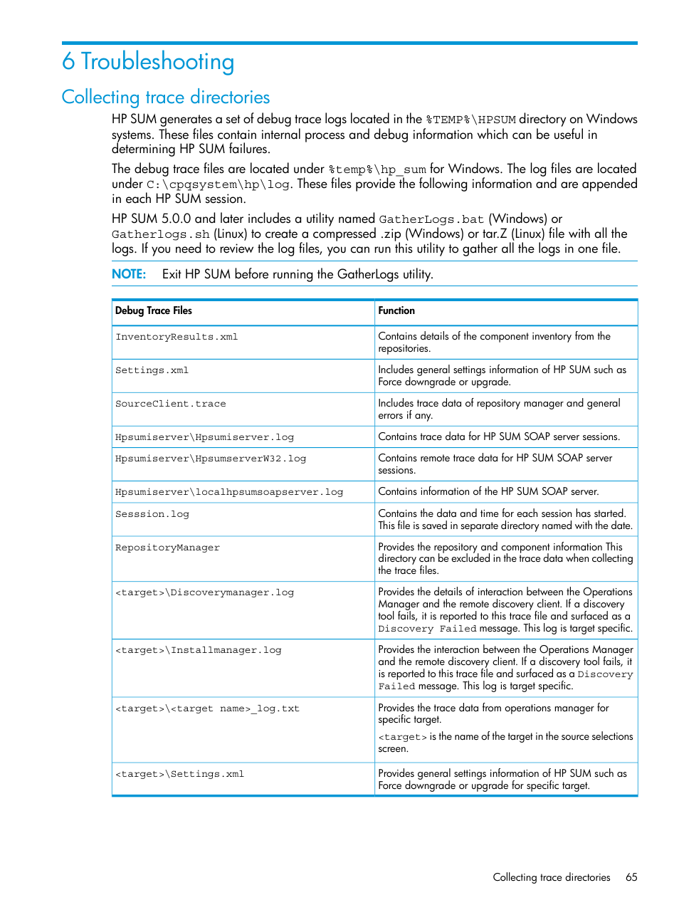 6 troubleshooting, Collecting trace directories | HP Smart Update Manager Version 6.0.0 User Manual | Page 65 / 77