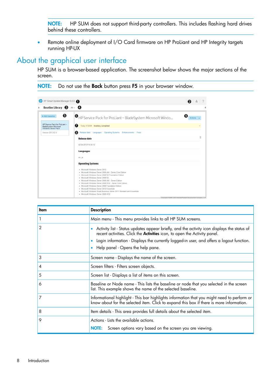 About the graphical user interface | HP Smart Update Manager Version 6.0.0 User Manual | Page 8 / 77