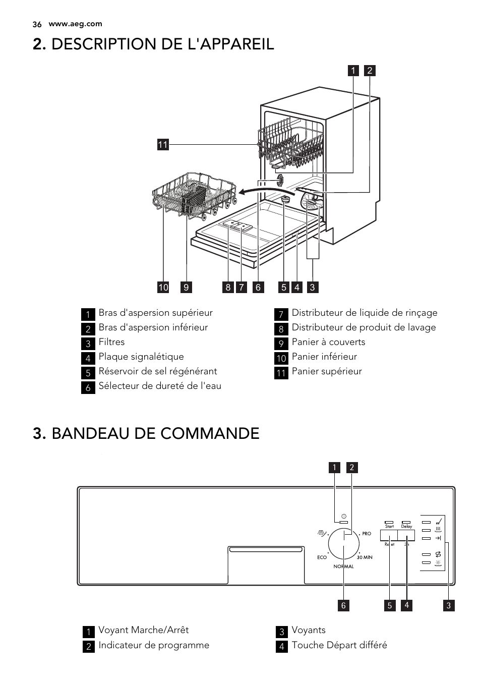 Description de l'appareil, Bandeau de commande | AEG F35400IM0 User Manual | Page 36 / 68