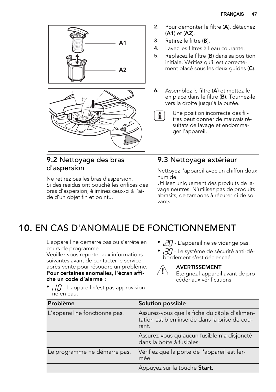 En cas d'anomalie de fonctionnement, 2 nettoyage des bras d'aspersion, 3 nettoyage extérieur | AEG F65412IM0P User Manual | Page 47 / 68