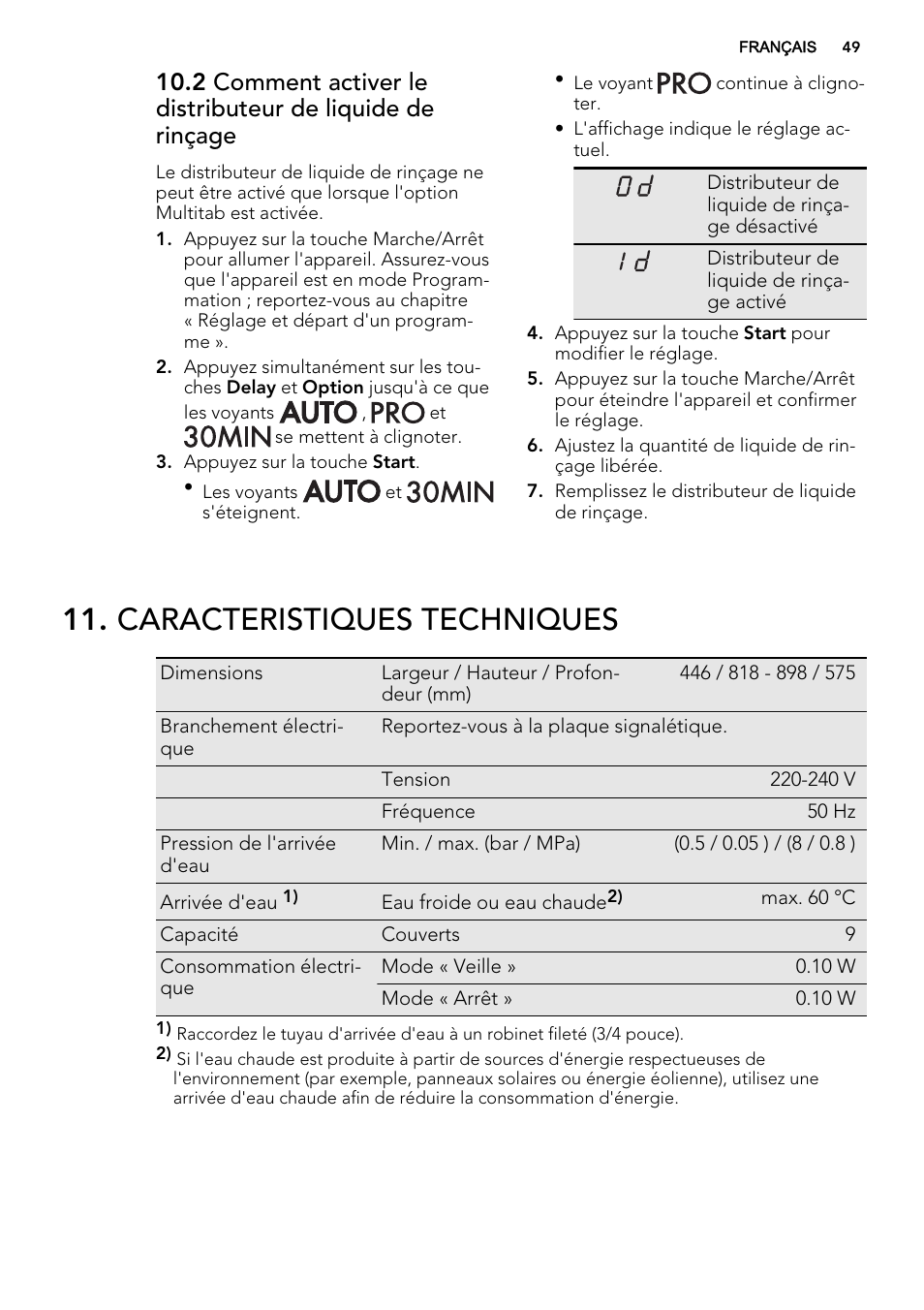 Caracteristiques techniques | AEG F65412IM0P User Manual | Page 49 / 68