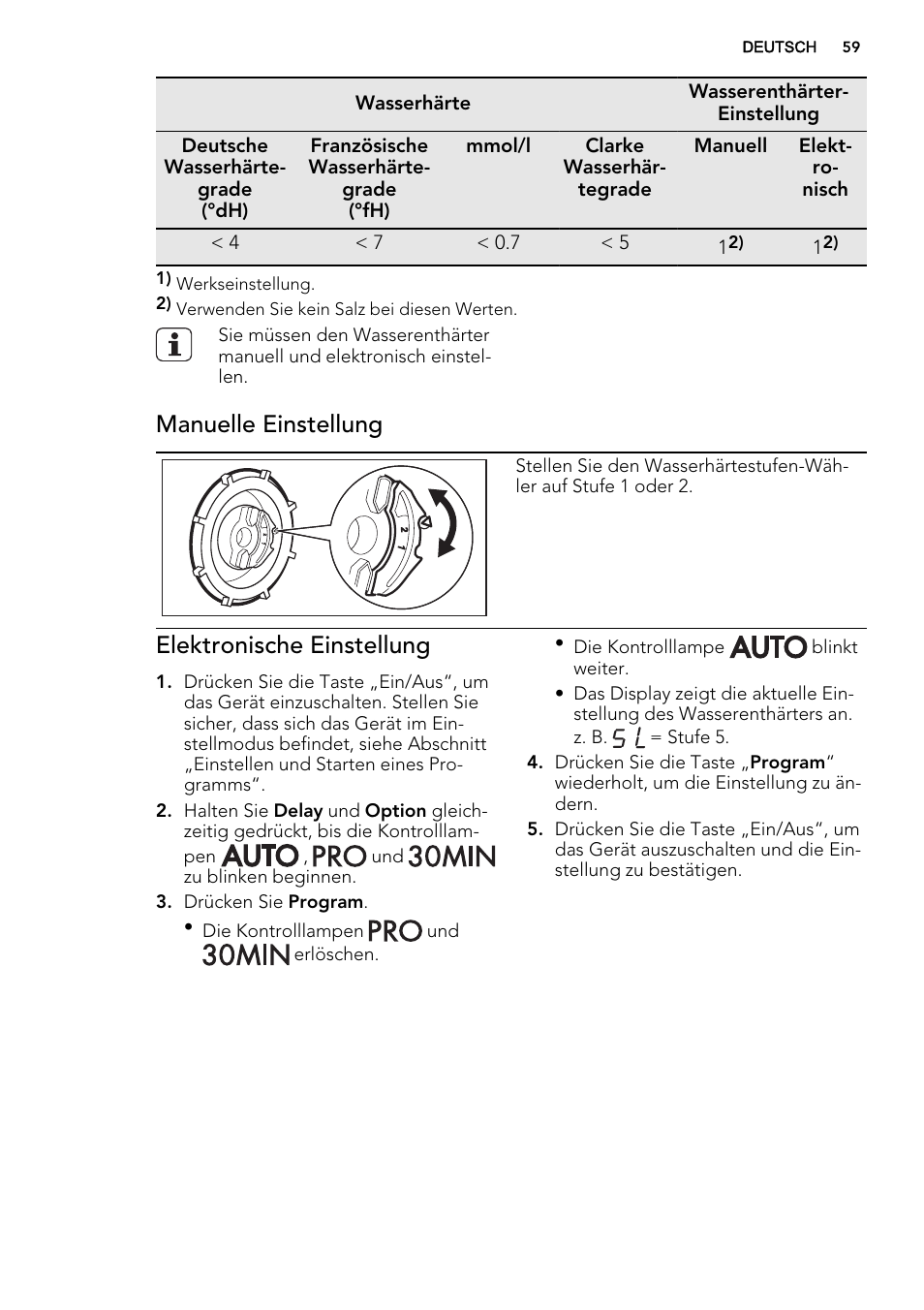 Manuelle einstellung, Elektronische einstellung | AEG F65412IM0P User Manual | Page 59 / 68