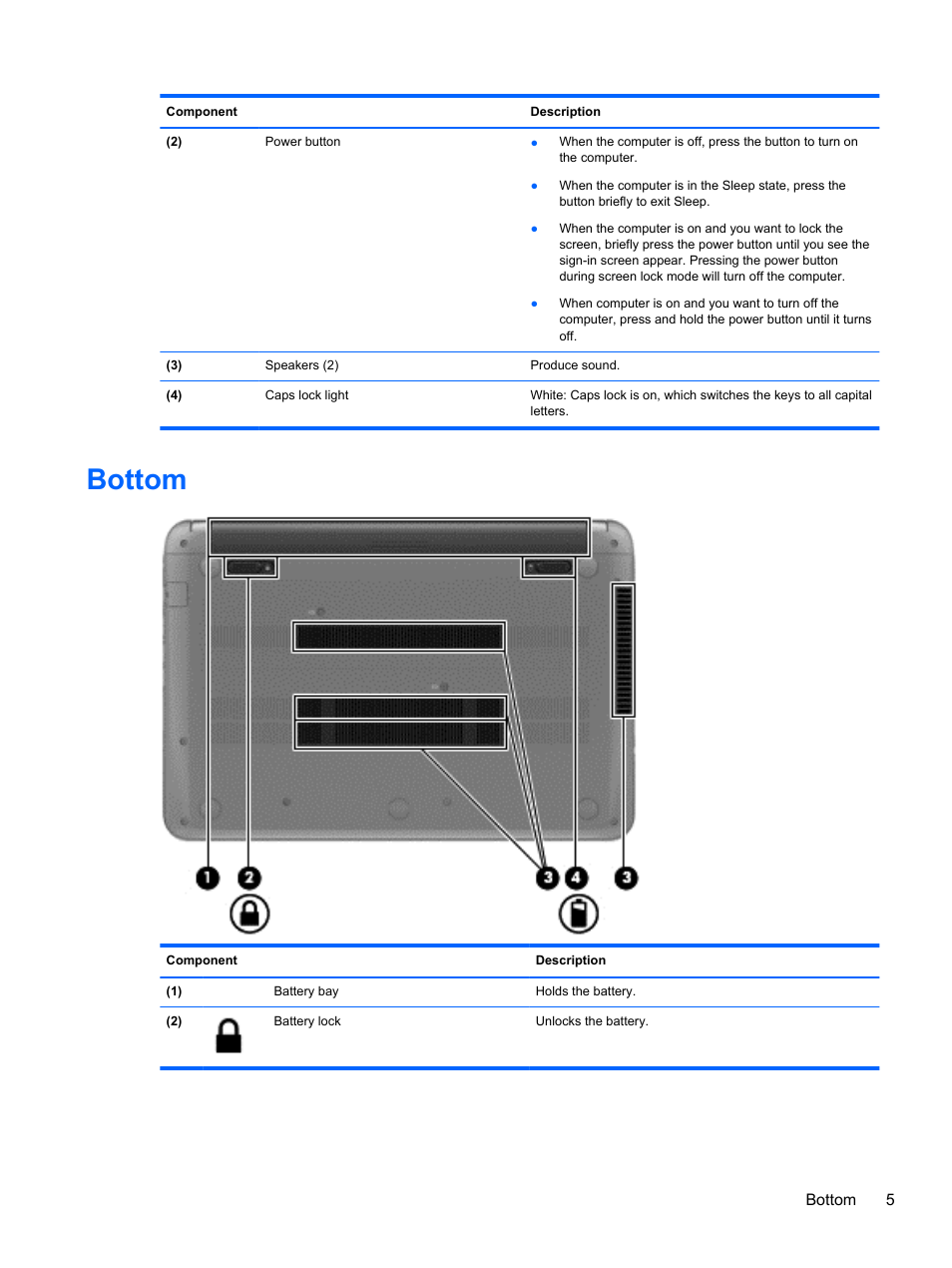 Bottom | HP Pavilion 14-c000ed Chromebook User Manual | Page 11 / 21