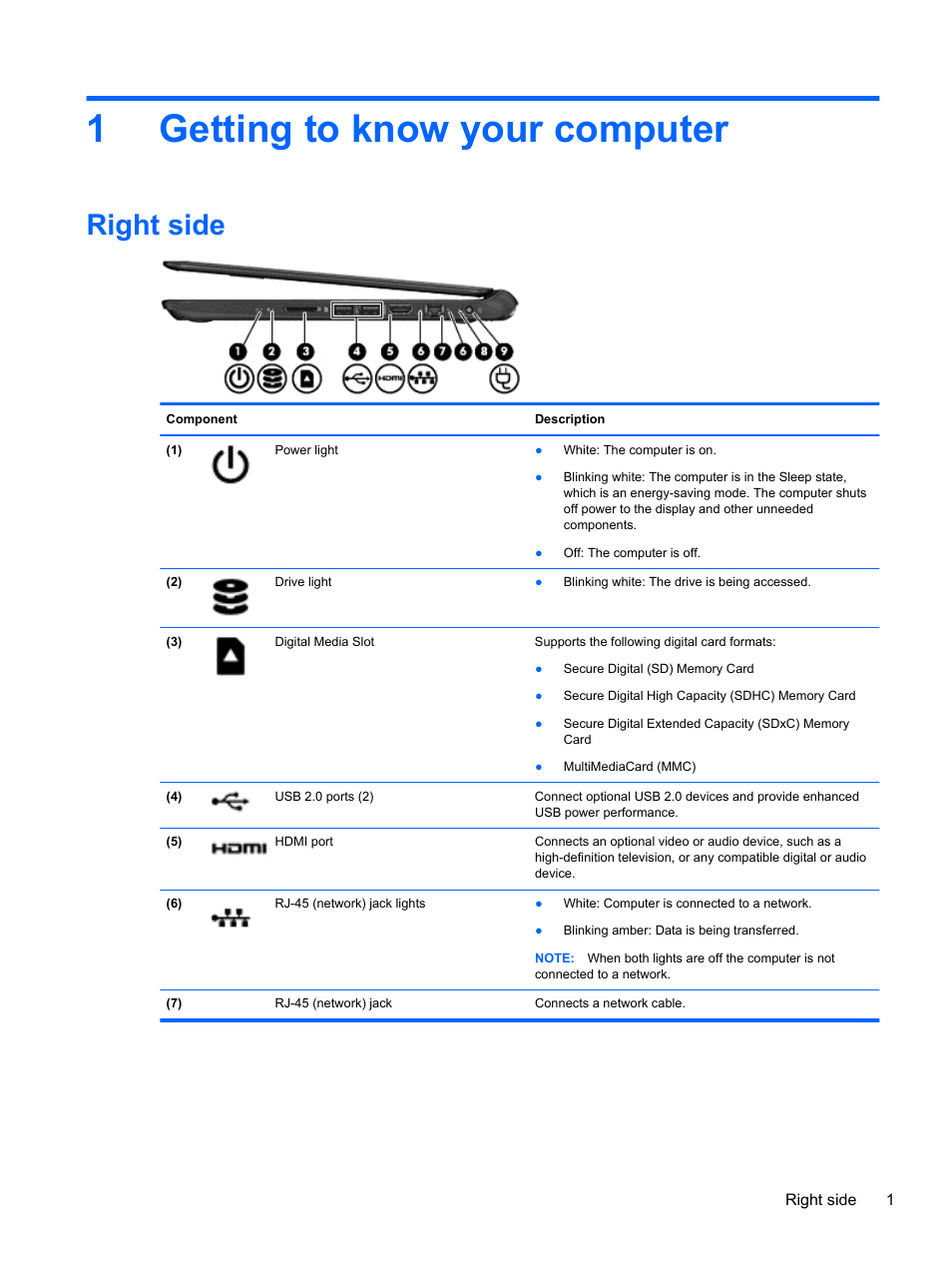 Getting to know your computer, Right side, 1 getting to know your computer | 1getting to know your computer | HP Pavilion 14-c000ed Chromebook User Manual | Page 7 / 21