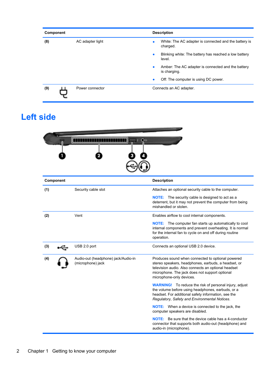 Left side, 2chapter 1 getting to know your computer | HP Pavilion 14-c000ed Chromebook User Manual | Page 8 / 21