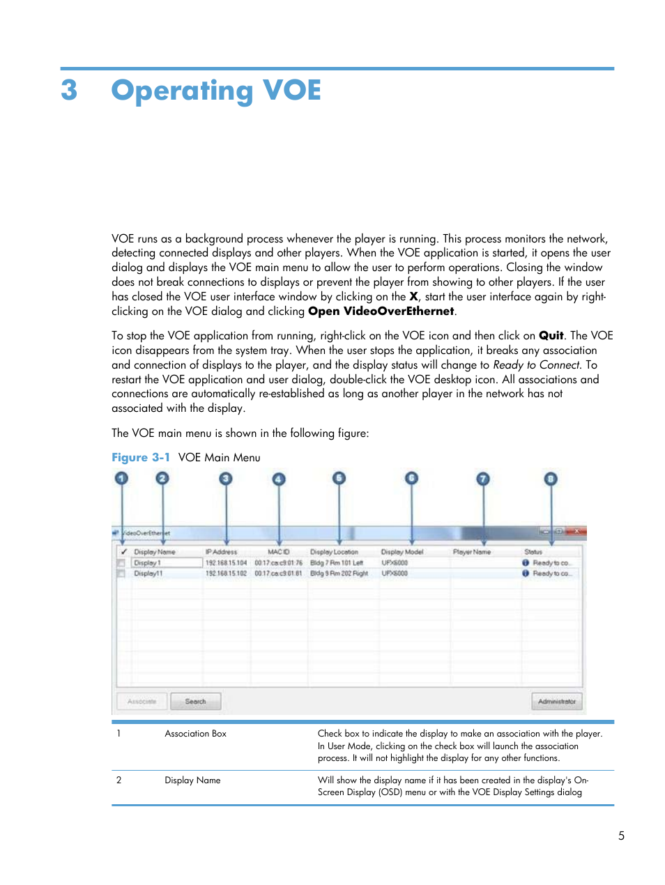 Operating voe, 3 operating voe | HP LD4730 47-inch Micro-Bezel Video Wall Display User Manual | Page 9 / 42