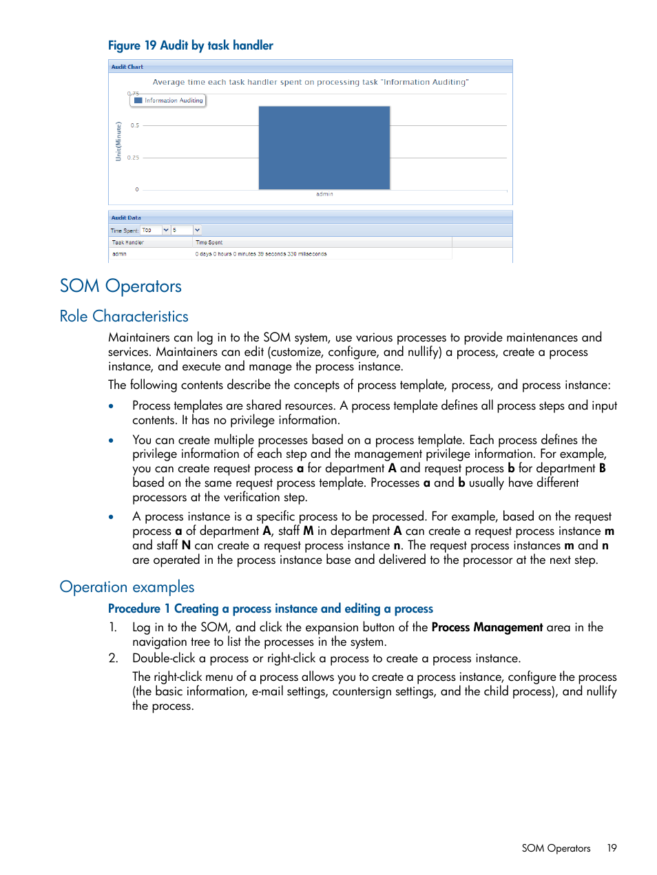Som operators, Role characteristics, Operation examples | Role characteristics operation examples | HP Intelligent Management Center Licenses User Manual | Page 19 / 43