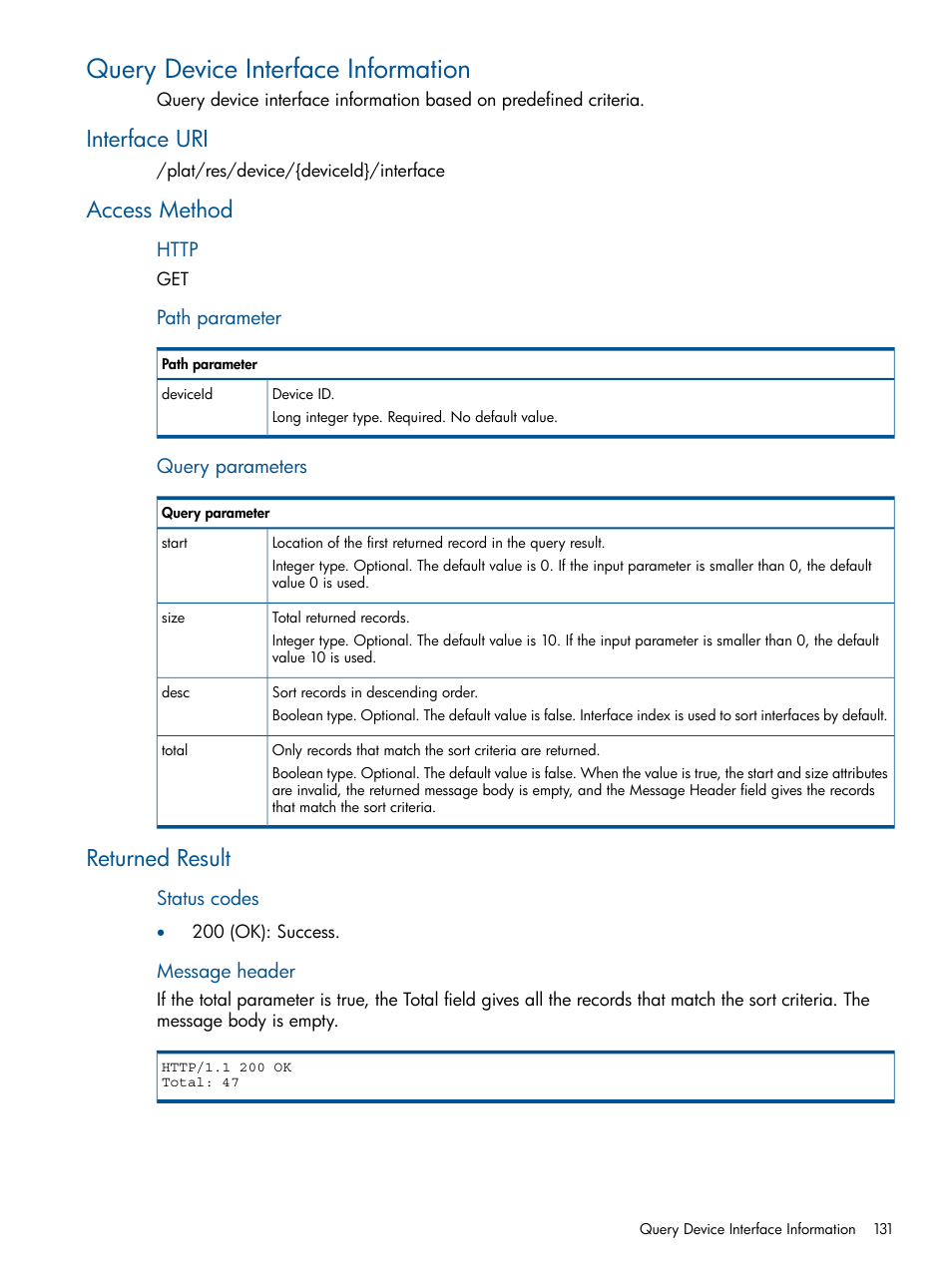 Query device interface information, Interface uri, Access method | Returned result, Interface uri access method returned result | HP Intelligent Management Center Licenses User Manual | Page 131 / 438