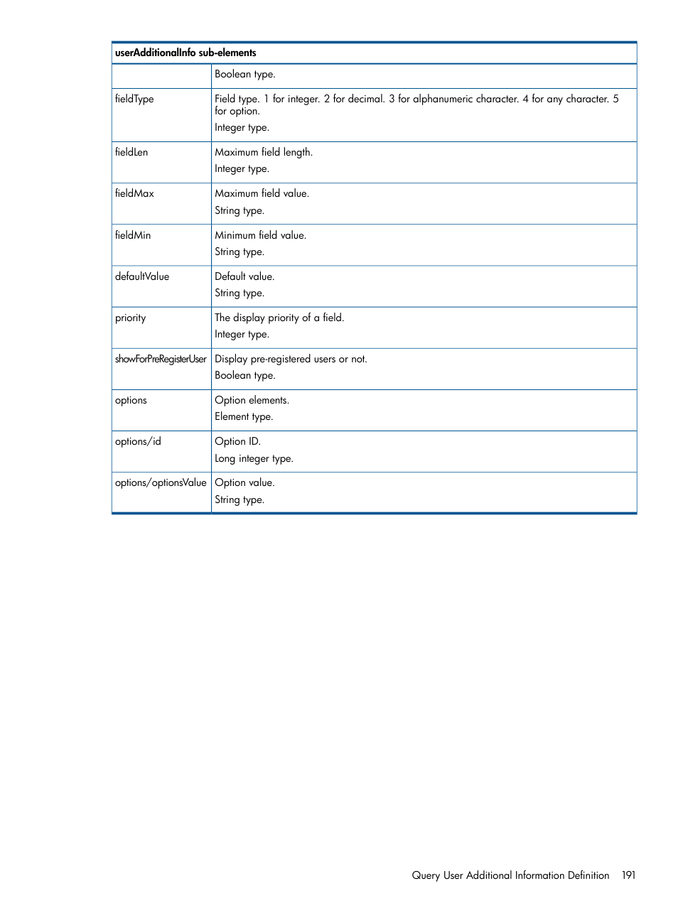 HP Intelligent Management Center Licenses User Manual | Page 191 / 438