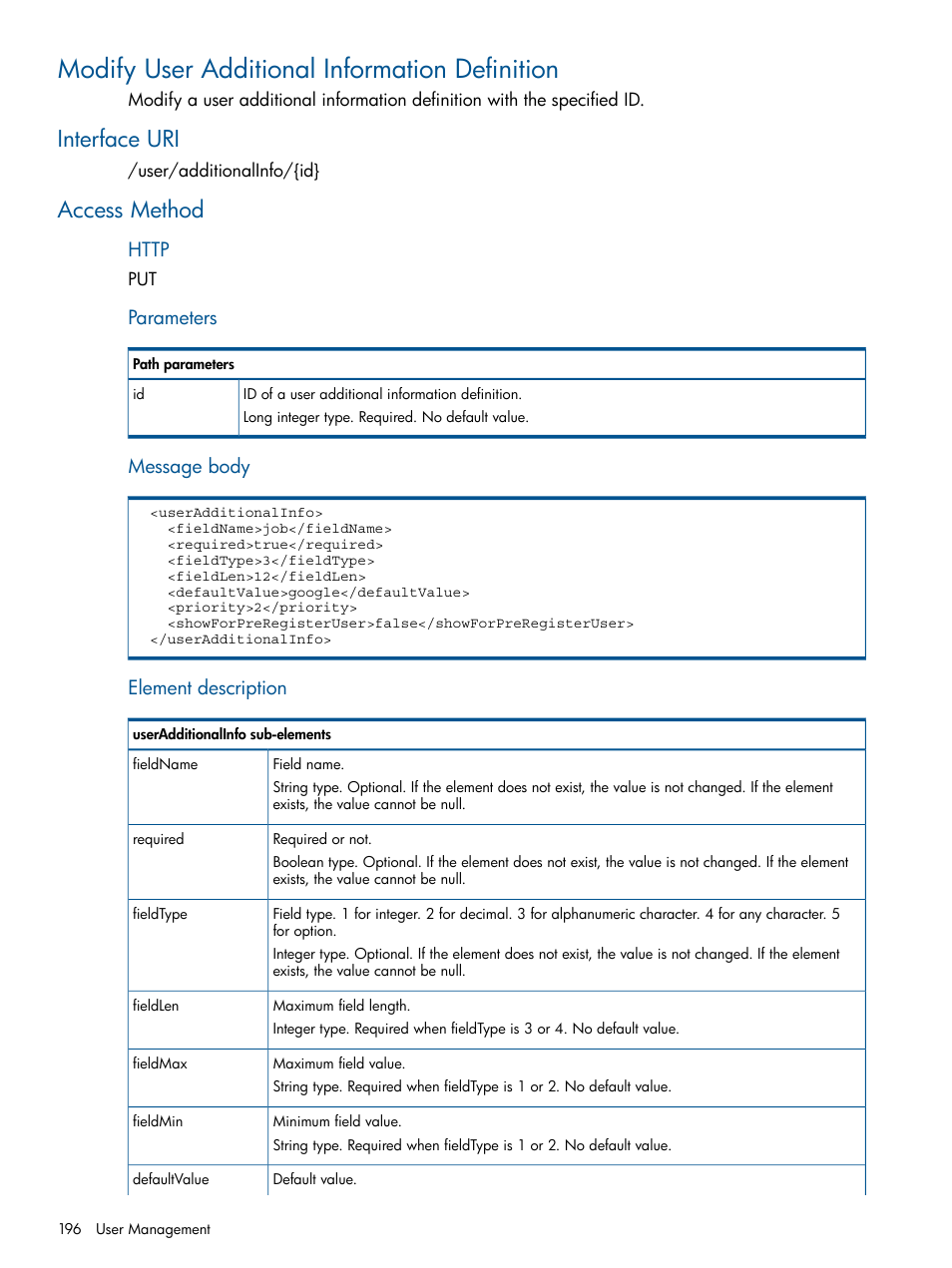 Modify user additional information definition, Interface uri, Access method | Interface uri access method, Parameters, Message body, Element description | HP Intelligent Management Center Licenses User Manual | Page 196 / 438