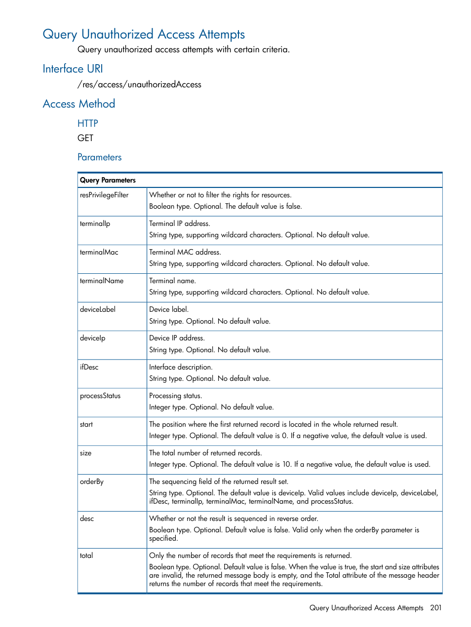 Query unauthorized access attempts, Interface uri, Access method | Interface uri access method, Parameters | HP Intelligent Management Center Licenses User Manual | Page 201 / 438