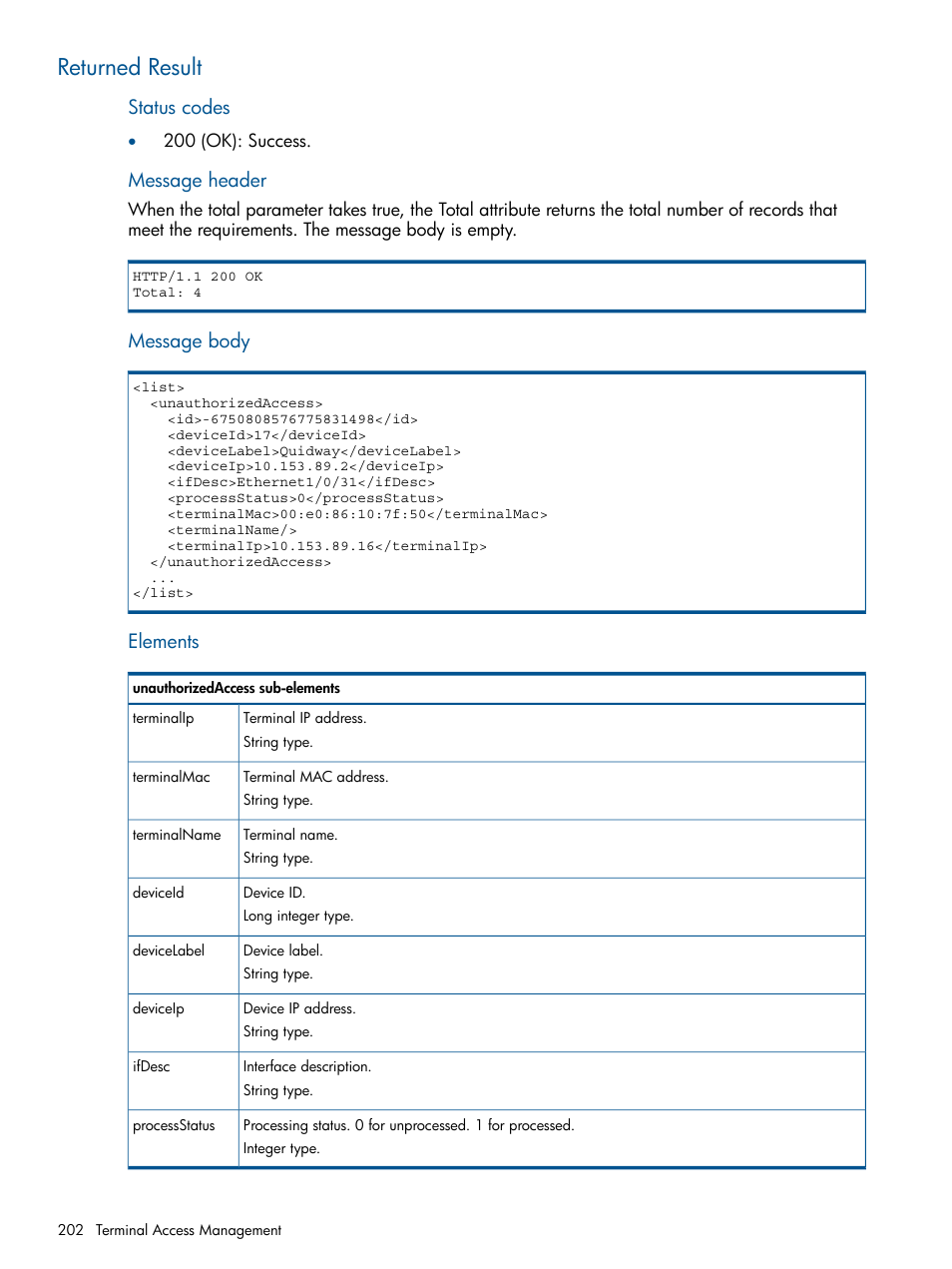 Returned result, Status codes, Message header | Message body, Elements | HP Intelligent Management Center Licenses User Manual | Page 202 / 438