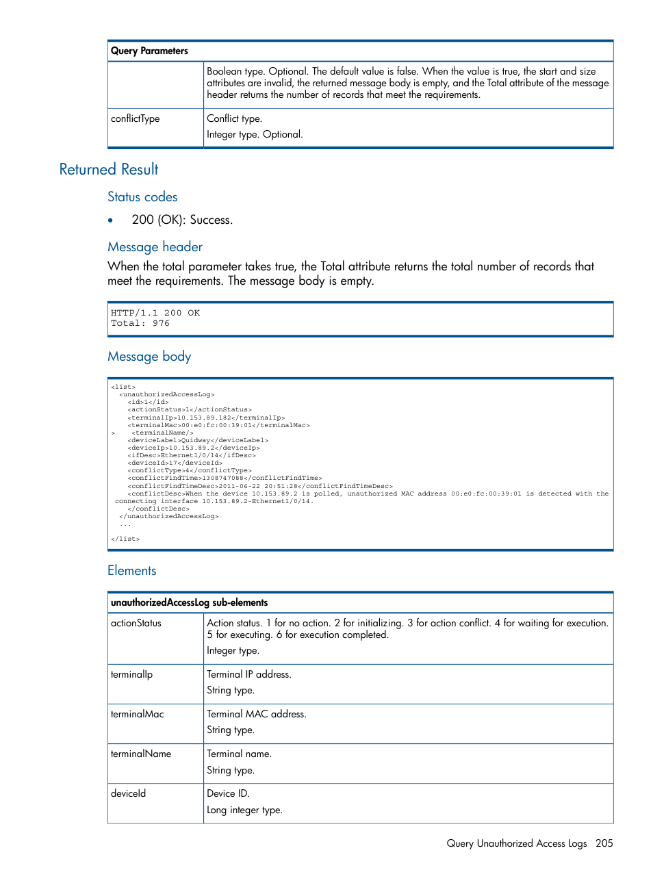 Returned result, Status codes, Message header | Message body, Elements | HP Intelligent Management Center Licenses User Manual | Page 205 / 438