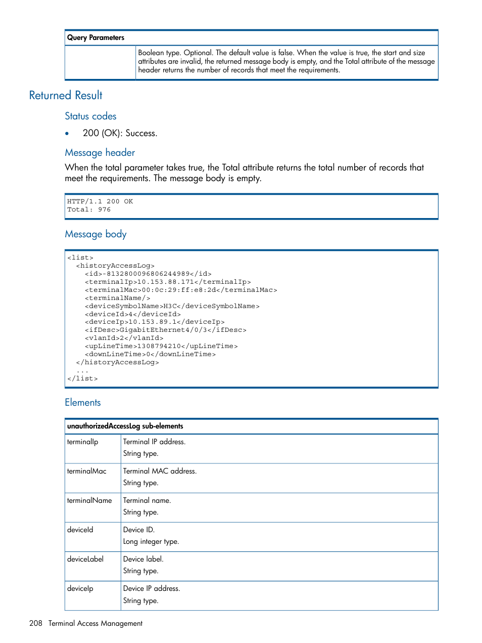 Returned result, Status codes, Message header | Message body, Elements | HP Intelligent Management Center Licenses User Manual | Page 208 / 438