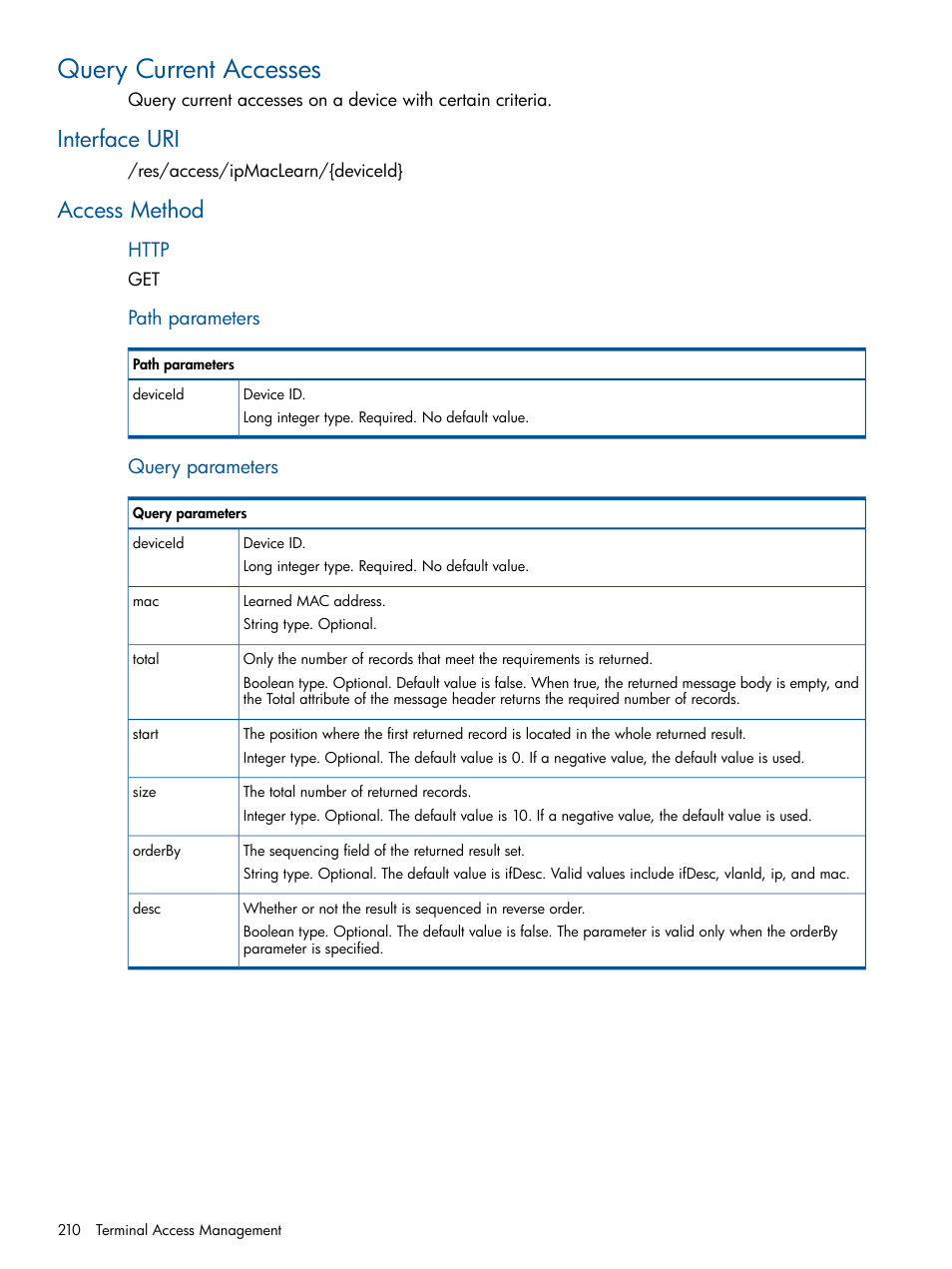 Query current accesses, Interface uri, Access method | Interface uri access method, Path parameters, Query parameters | HP Intelligent Management Center Licenses User Manual | Page 210 / 438