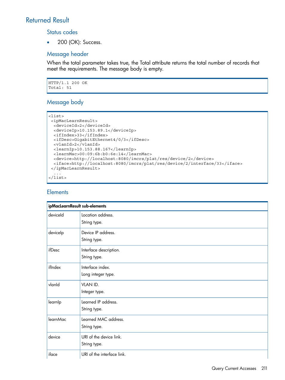 Returned result, Status codes, Message header | Message body, Elements | HP Intelligent Management Center Licenses User Manual | Page 211 / 438