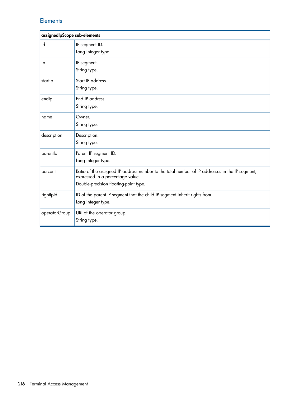 Elements | HP Intelligent Management Center Licenses User Manual | Page 216 / 438