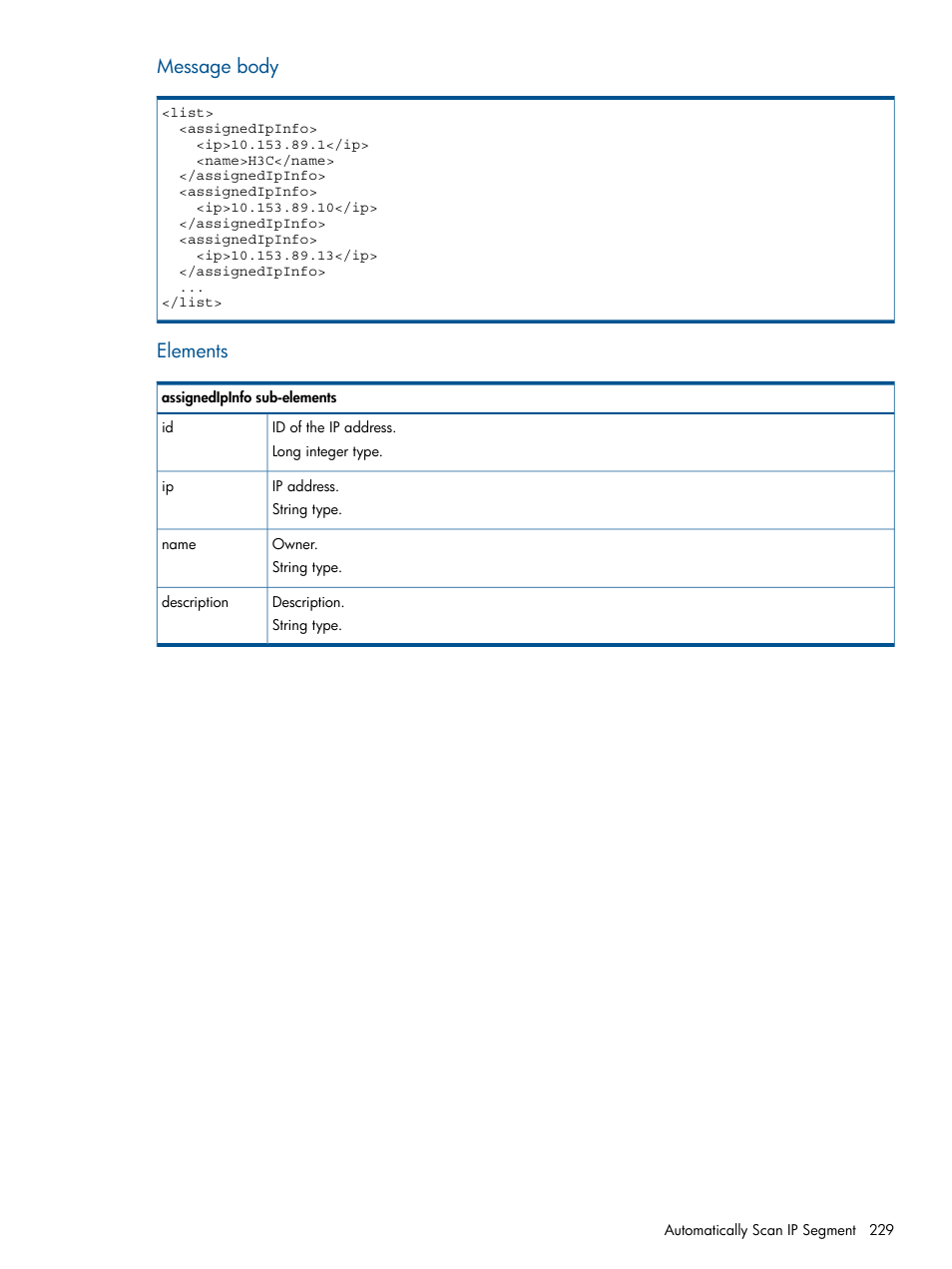 Message body, Elements | HP Intelligent Management Center Licenses User Manual | Page 229 / 438