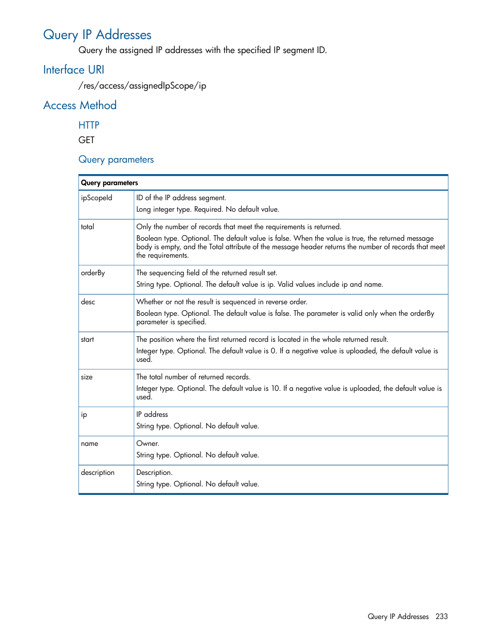 Query ip addresses, Interface uri, Access method | Interface uri access method, Query parameters | HP Intelligent Management Center Licenses User Manual | Page 233 / 438