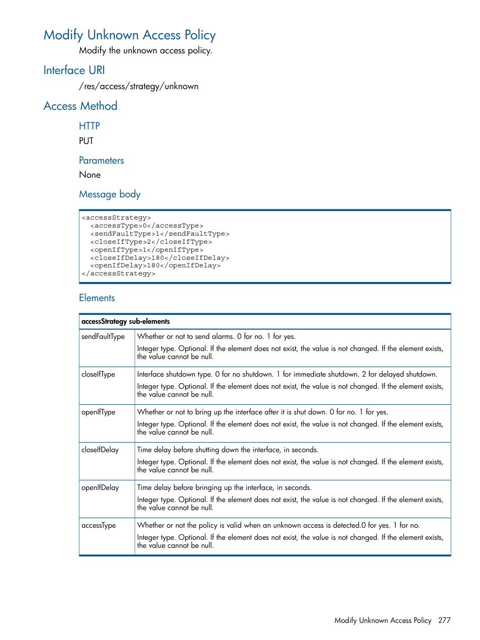 Modify unknown access policy, Interface uri, Access method | Interface uri access method | HP Intelligent Management Center Licenses User Manual | Page 277 / 438