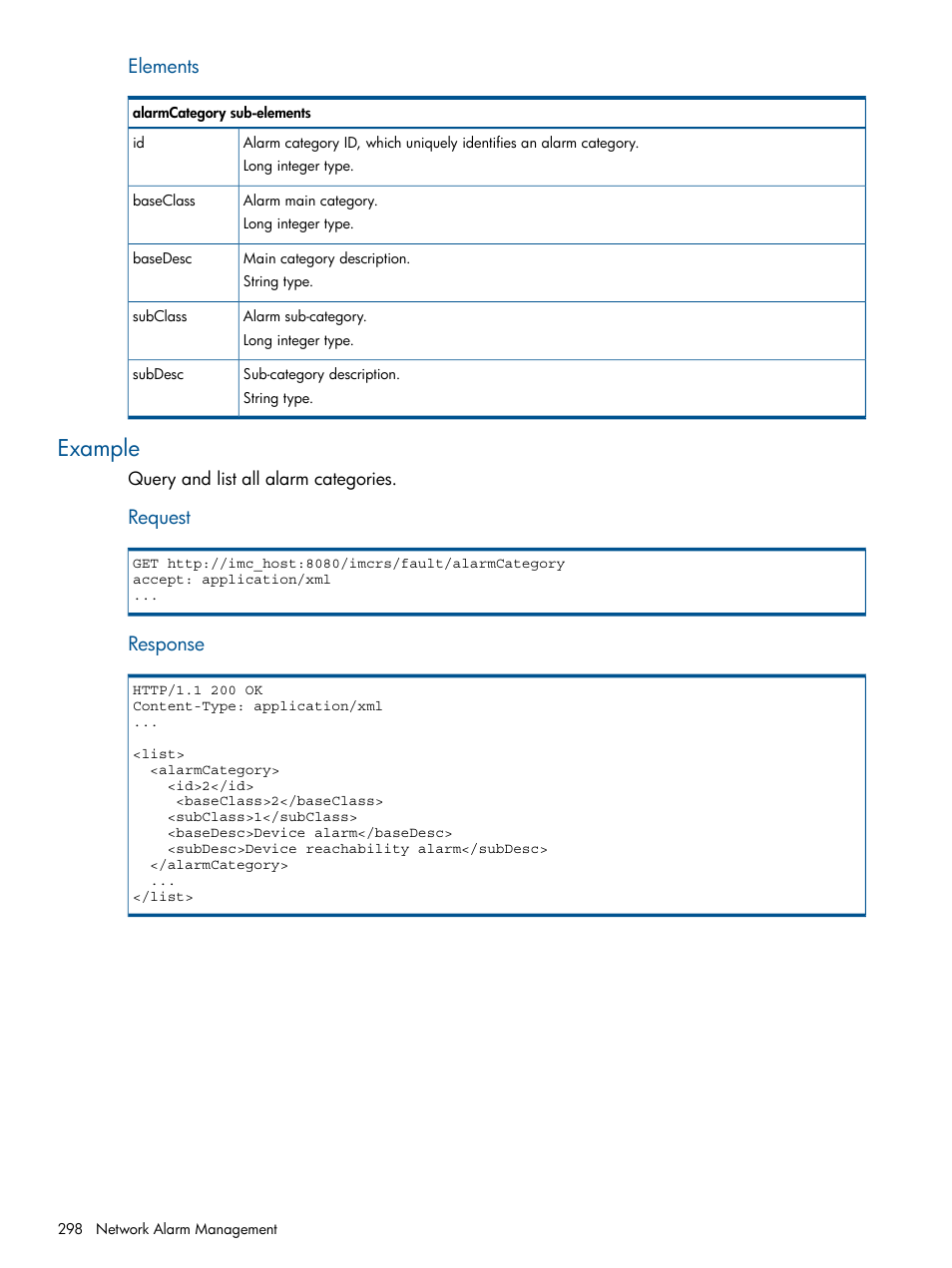 Example, Elements, Request | Response | HP Intelligent Management Center Licenses User Manual | Page 298 / 438