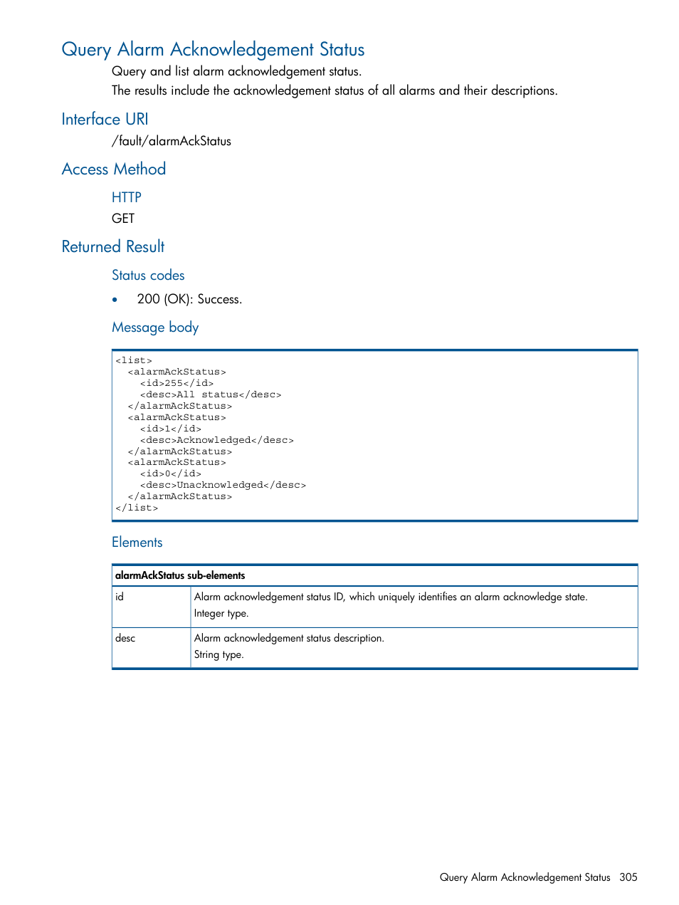 Query alarm acknowledgement status, Interface uri, Access method | Returned result, Interface uri access method returned result | HP Intelligent Management Center Licenses User Manual | Page 305 / 438