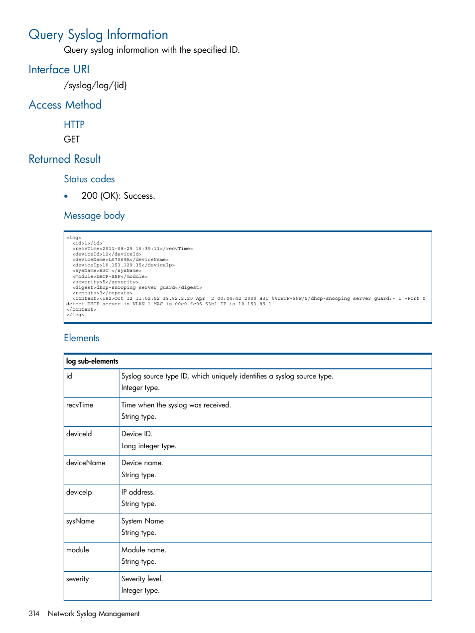 Query syslog information, Interface uri, Access method | Returned result, Interface uri access method returned result | HP Intelligent Management Center Licenses User Manual | Page 314 / 438