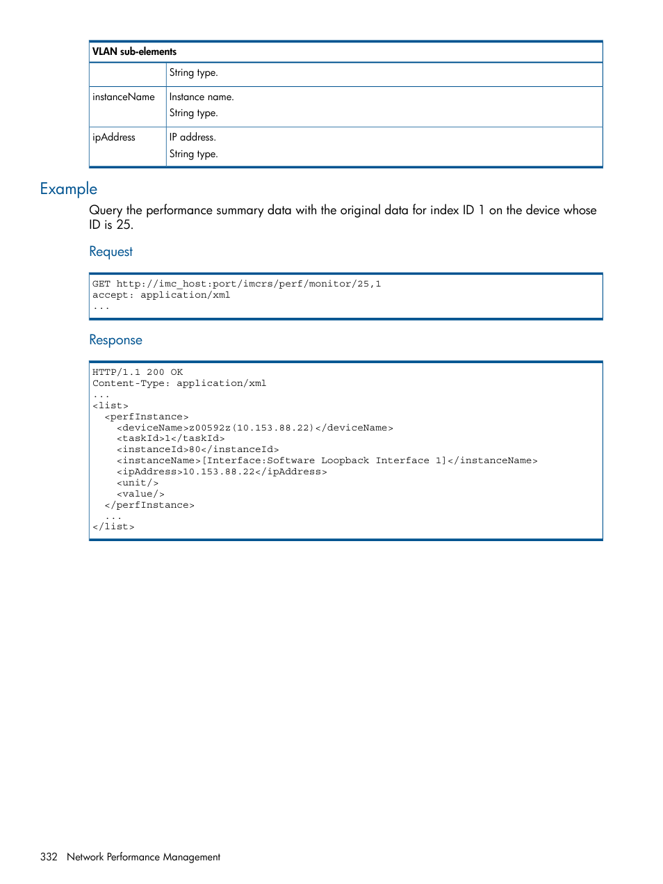 Example, Request, Response | HP Intelligent Management Center Licenses User Manual | Page 332 / 438