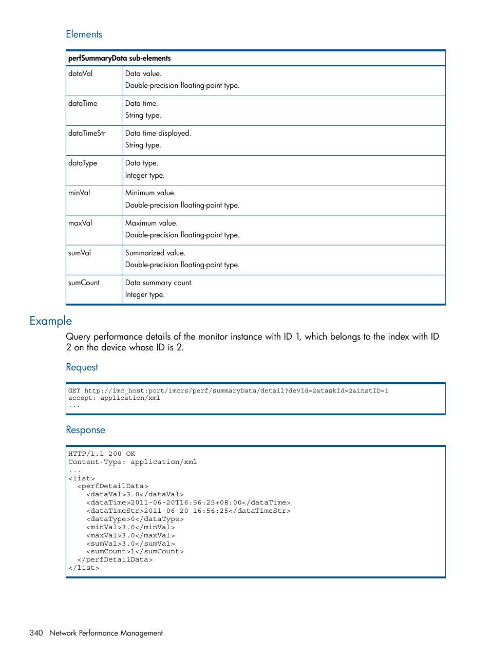 Example, Elements, Request | Response | HP Intelligent Management Center Licenses User Manual | Page 340 / 438