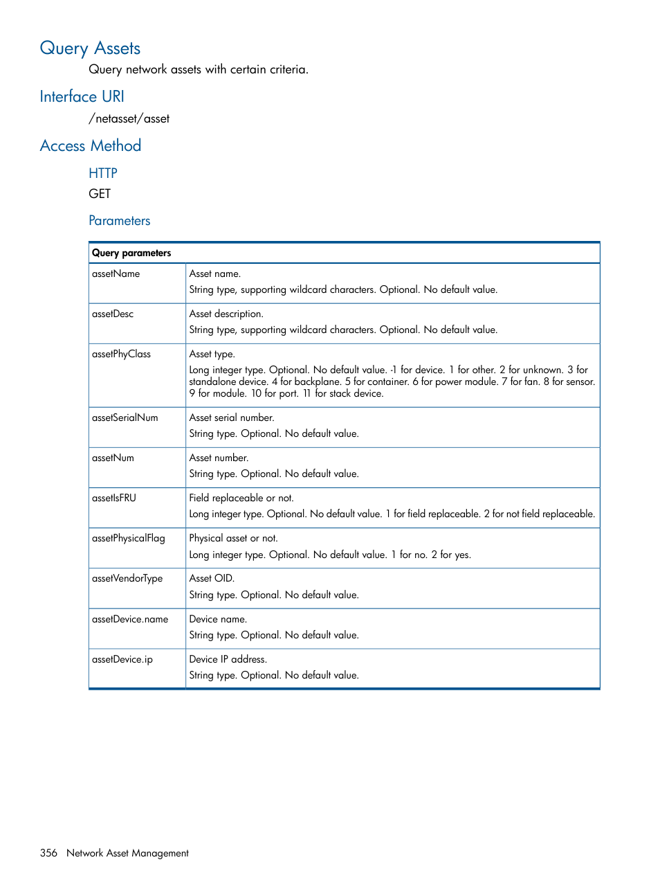 Query assets, Interface uri, Access method | Interface uri access method, Parameters | HP Intelligent Management Center Licenses User Manual | Page 356 / 438