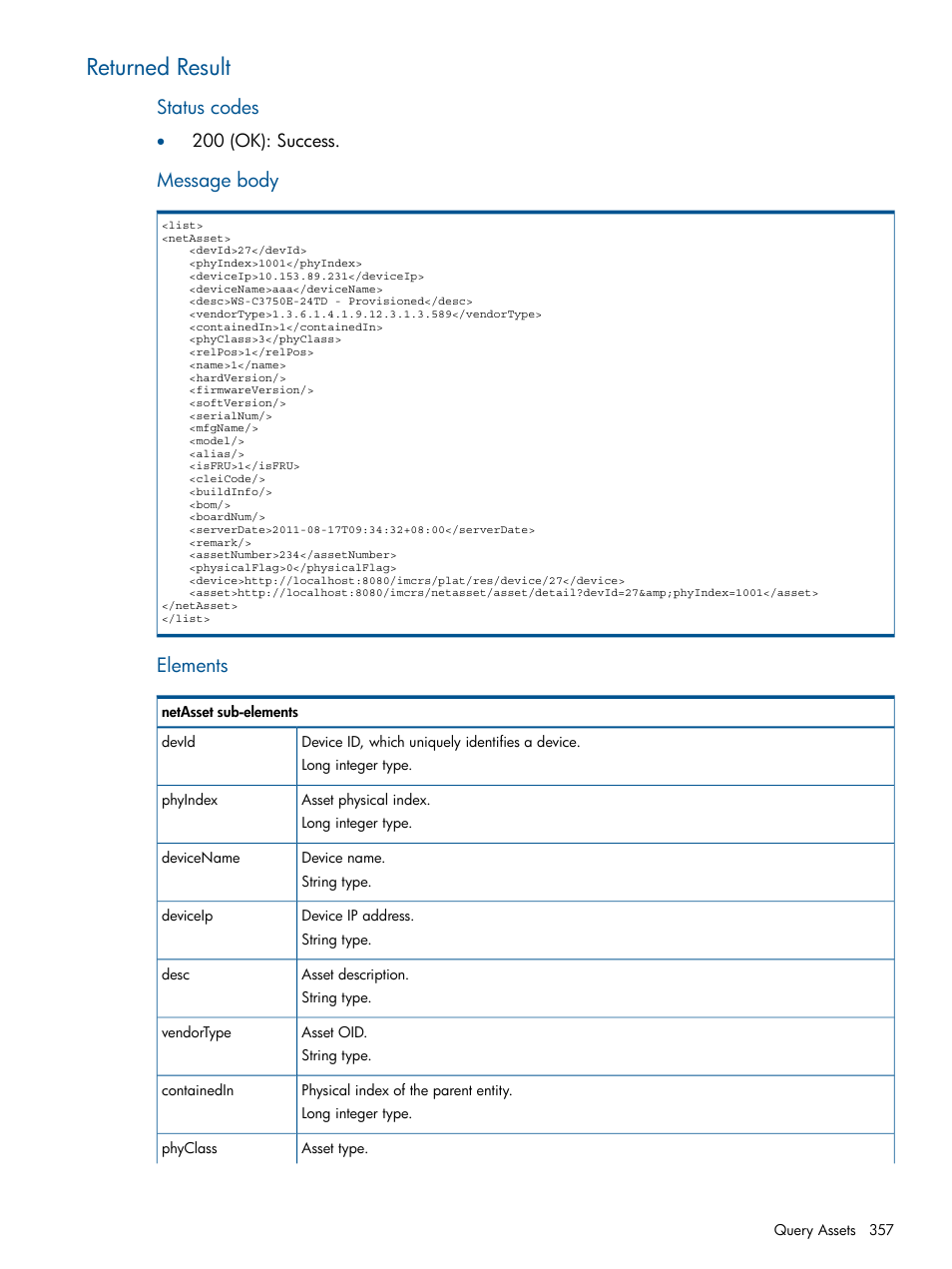 Returned result, Status codes, Message body | Elements | HP Intelligent Management Center Licenses User Manual | Page 357 / 438