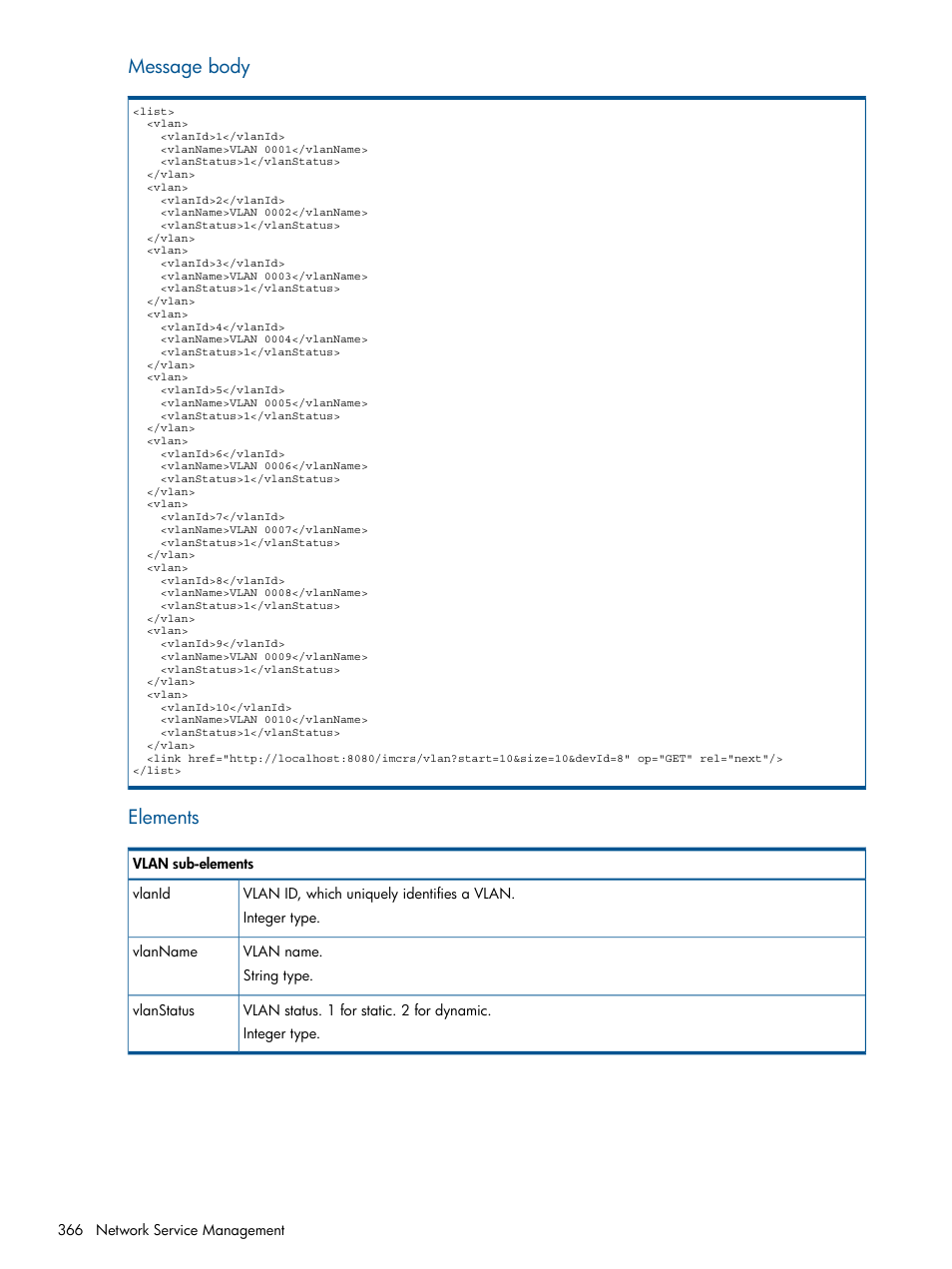 Message body, Elements | HP Intelligent Management Center Licenses User Manual | Page 366 / 438