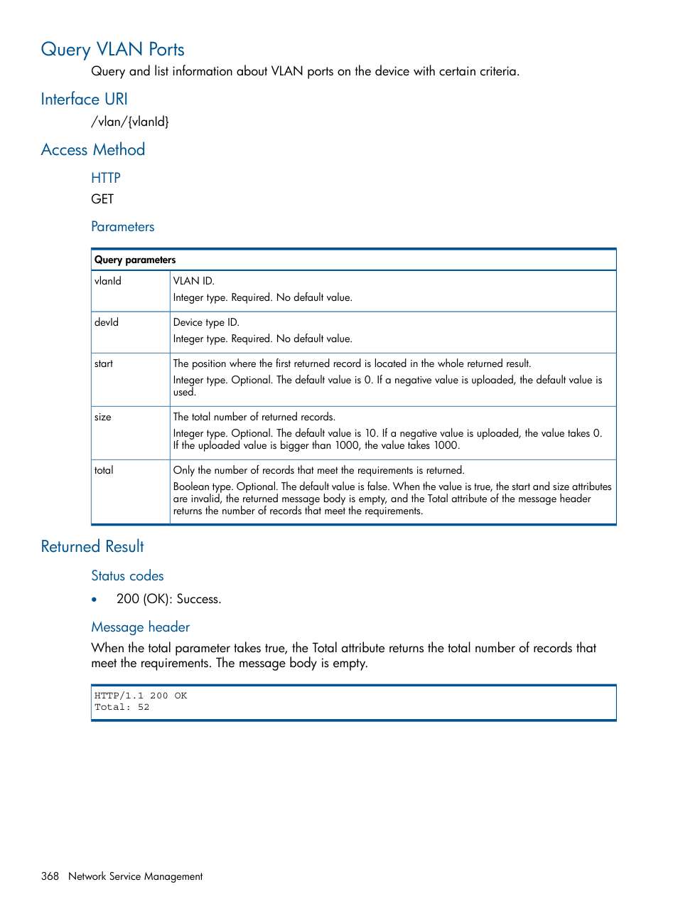 Query vlan ports, Interface uri, Access method | Returned result, Interface uri access method returned result | HP Intelligent Management Center Licenses User Manual | Page 368 / 438