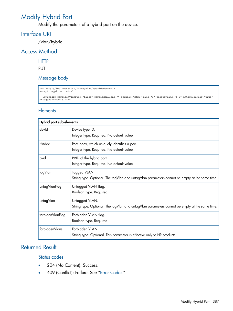 Modify hybrid port, Interface uri, Access method | Returned result, Interface uri access method returned result | HP Intelligent Management Center Licenses User Manual | Page 387 / 438