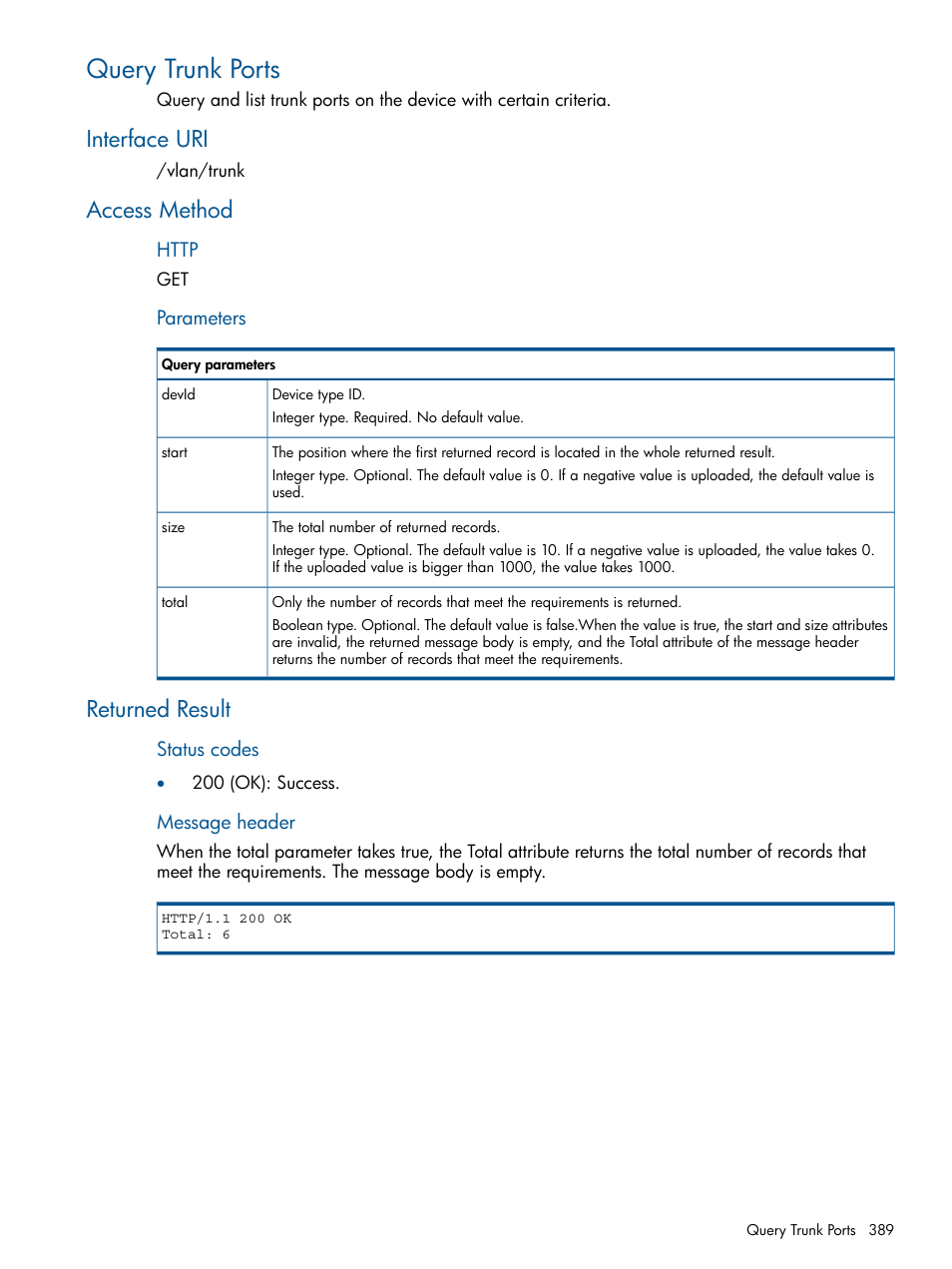 Query trunk ports, Interface uri, Access method | Returned result, Interface uri access method returned result | HP Intelligent Management Center Licenses User Manual | Page 389 / 438