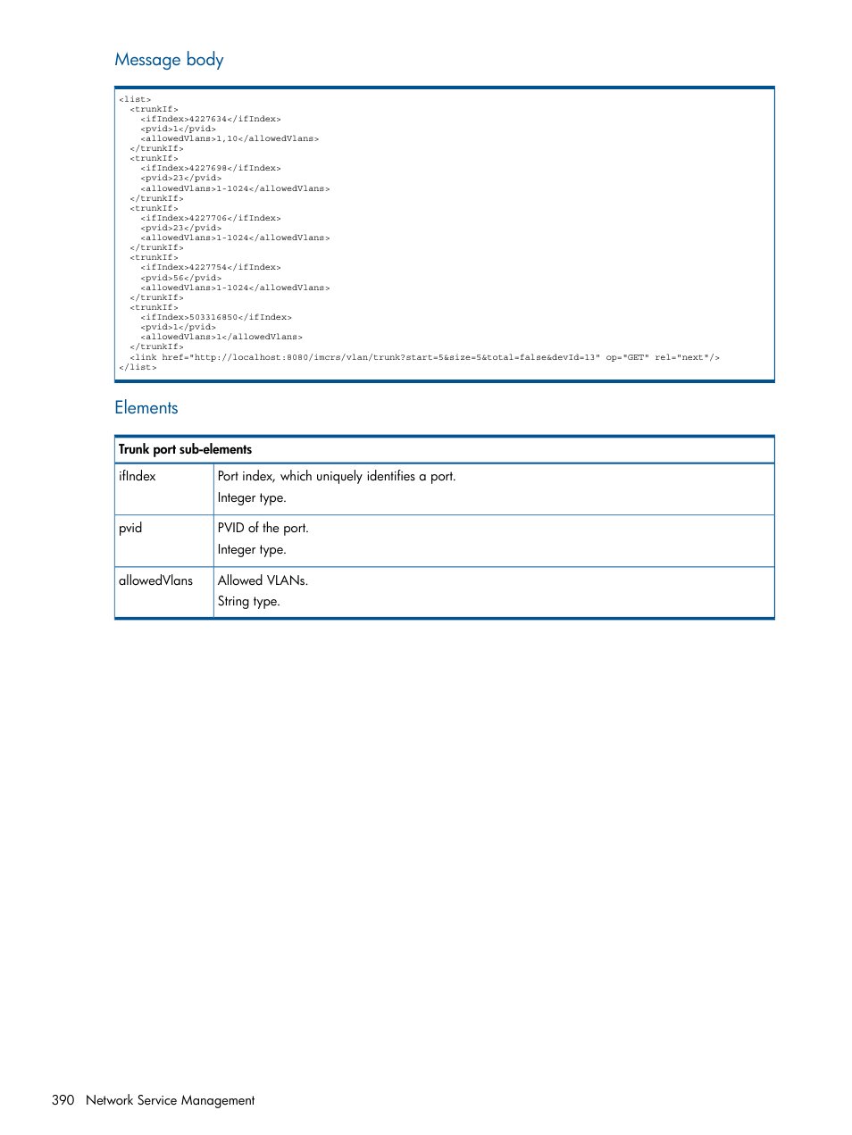 Message body, Elements | HP Intelligent Management Center Licenses User Manual | Page 390 / 438