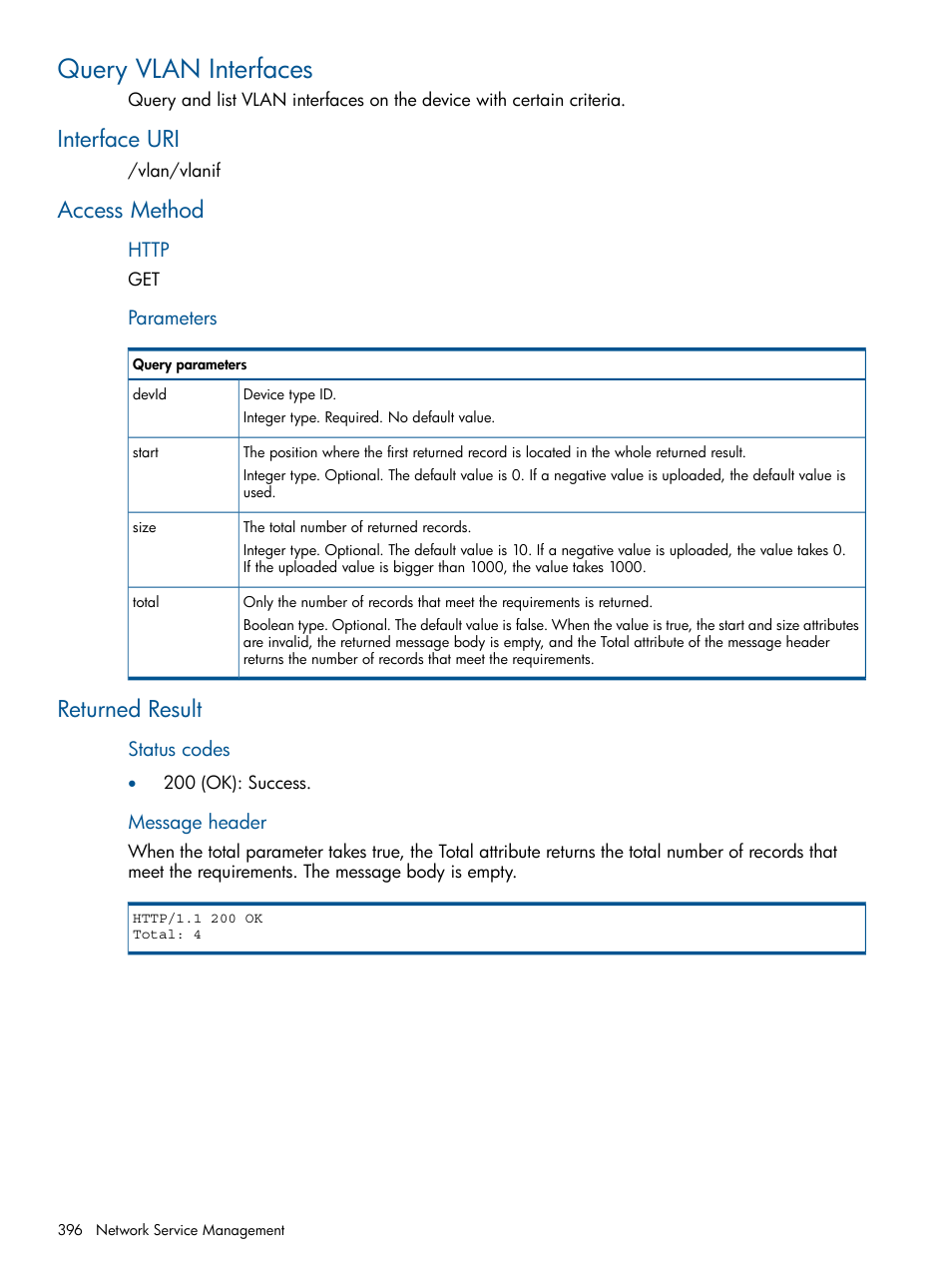 Query vlan interfaces, Interface uri, Access method | Returned result, Interface uri access method returned result | HP Intelligent Management Center Licenses User Manual | Page 396 / 438