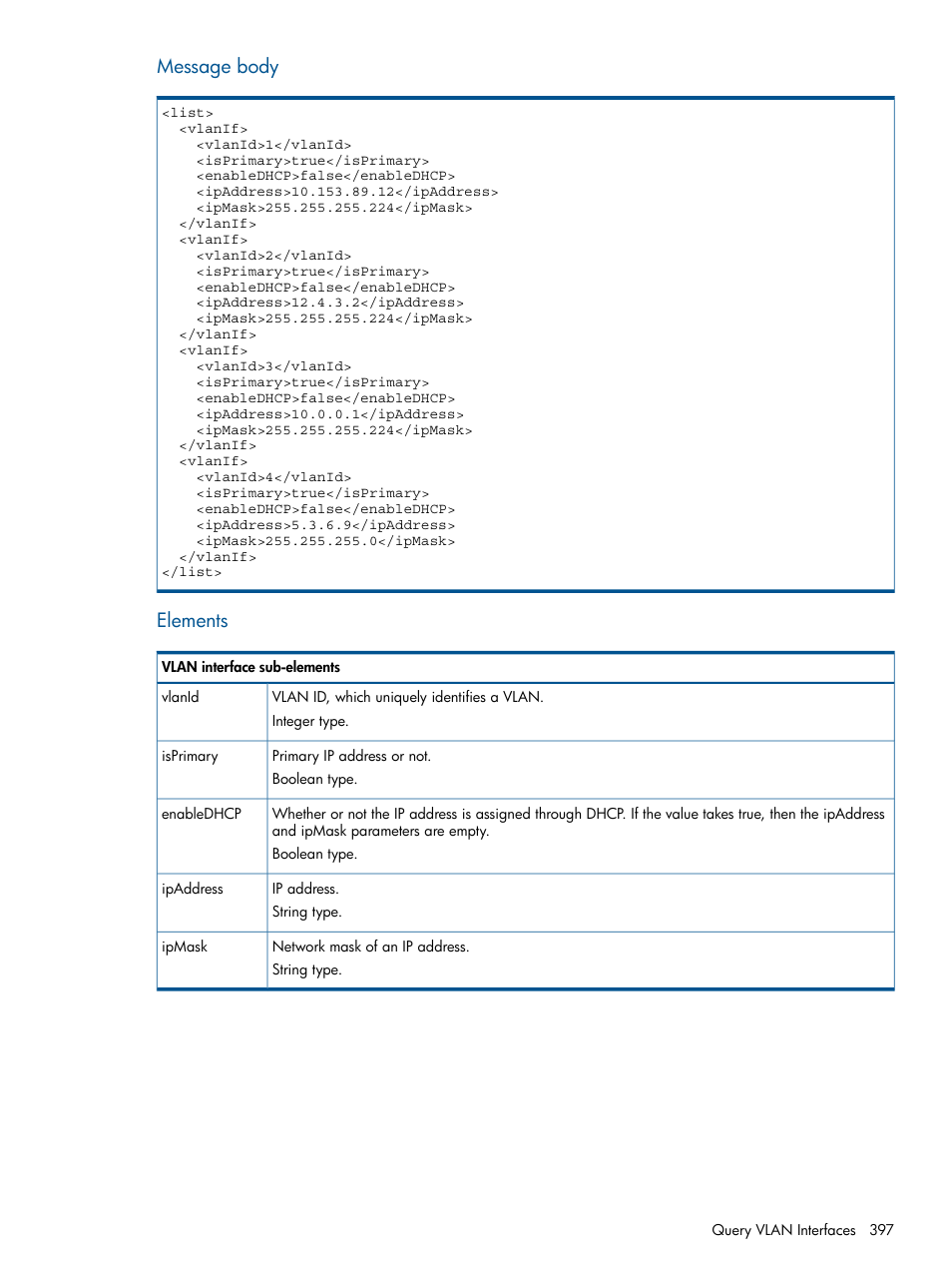 Message body, Elements | HP Intelligent Management Center Licenses User Manual | Page 397 / 438