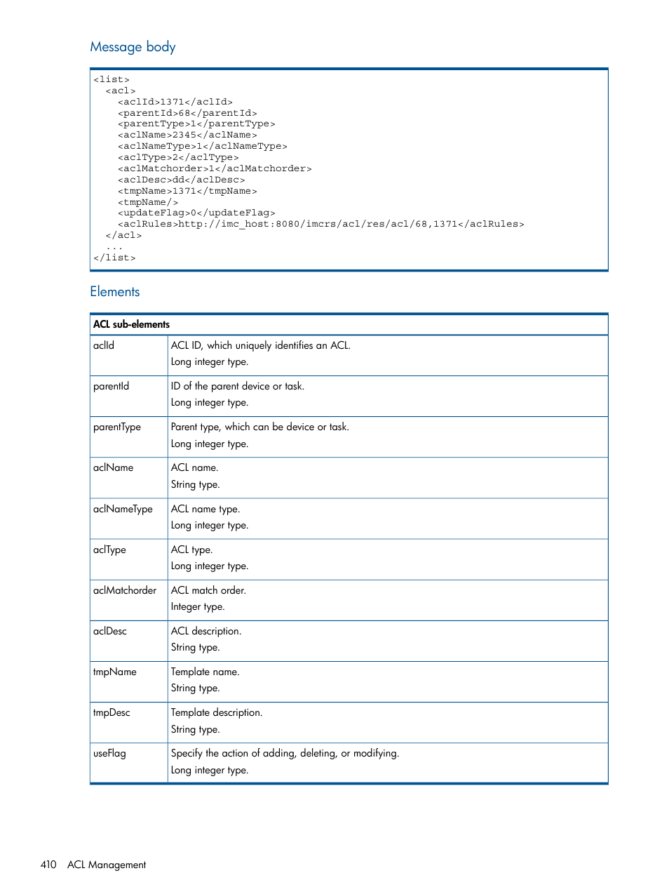 Message body, Elements | HP Intelligent Management Center Licenses User Manual | Page 410 / 438