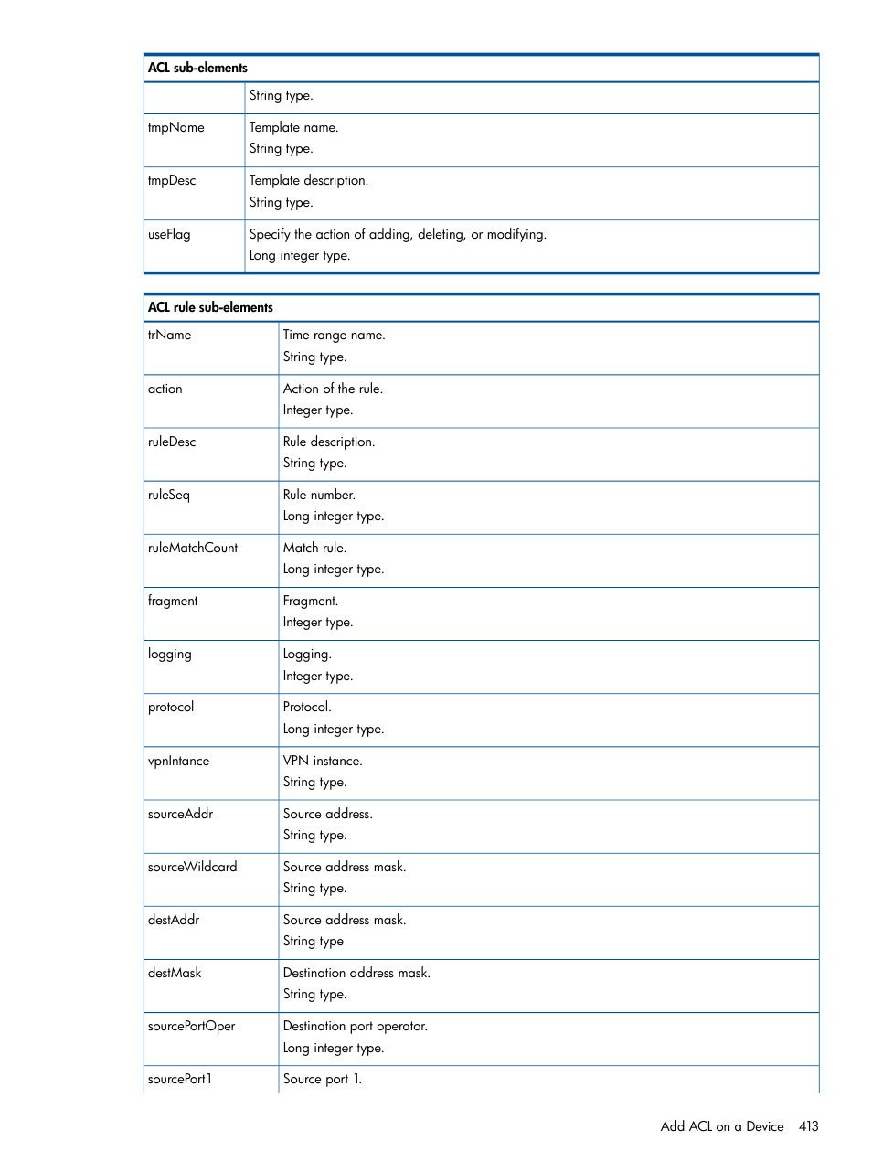 HP Intelligent Management Center Licenses User Manual | Page 413 / 438