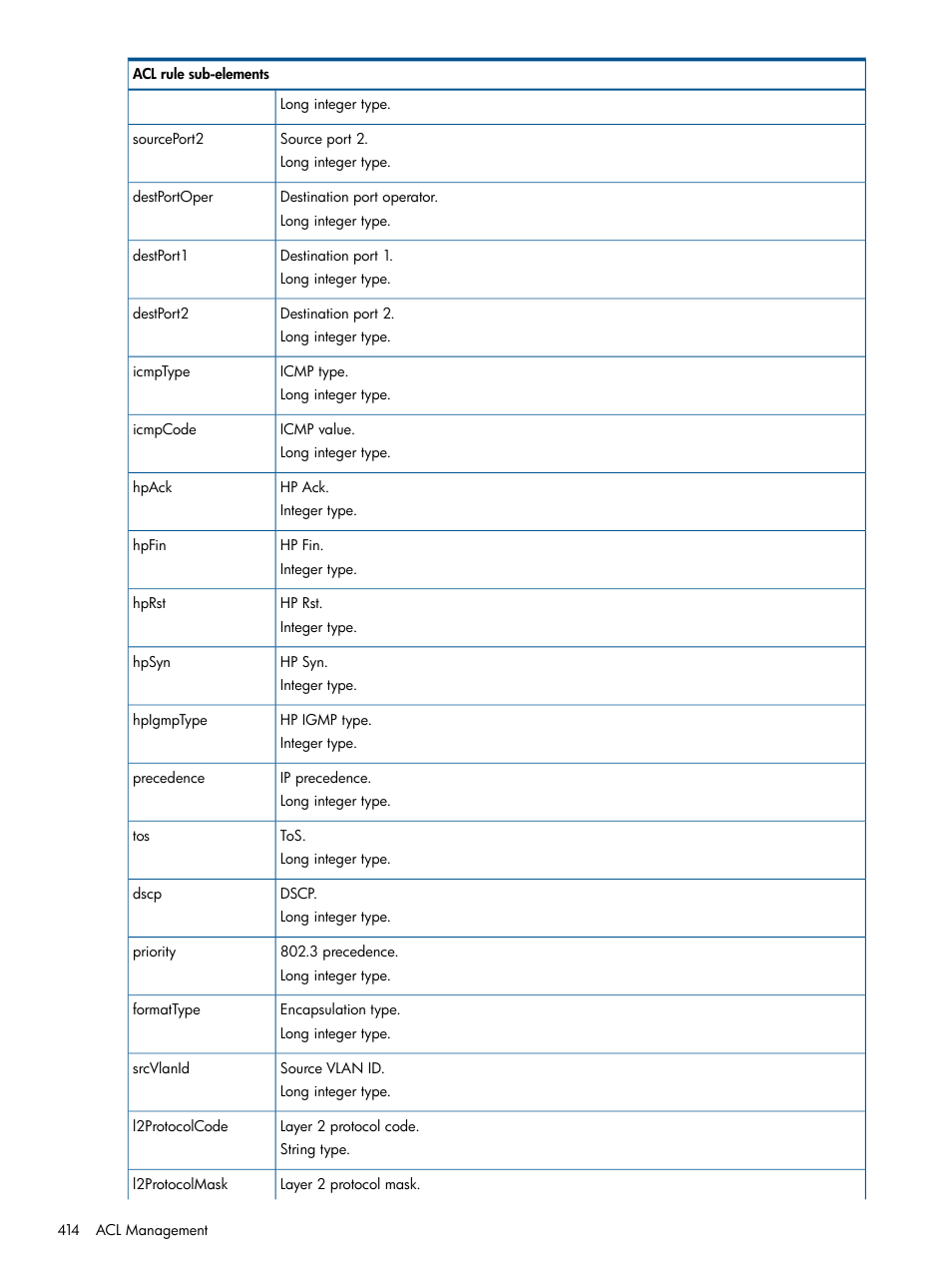 HP Intelligent Management Center Licenses User Manual | Page 414 / 438